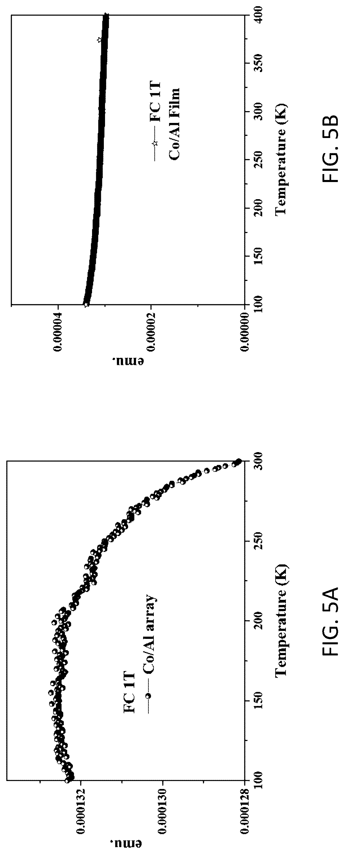 Patent US12317575 Figure 5 – Super-semiconductors based on nanostructured arrays