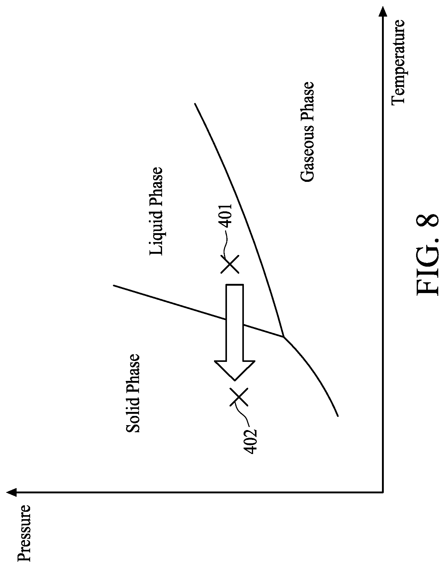 Patent US12317576 Figure 9 – Method for forming a semiconductor structure using dehydrating chemical, and method for forming a semiconductor structure