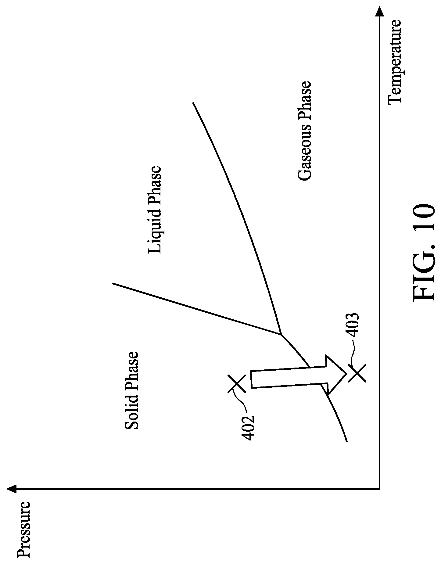 Patent US12317576 Figure 11 – Method for forming a semiconductor structure using dehydrating chemical, and method for forming a semiconductor structure
