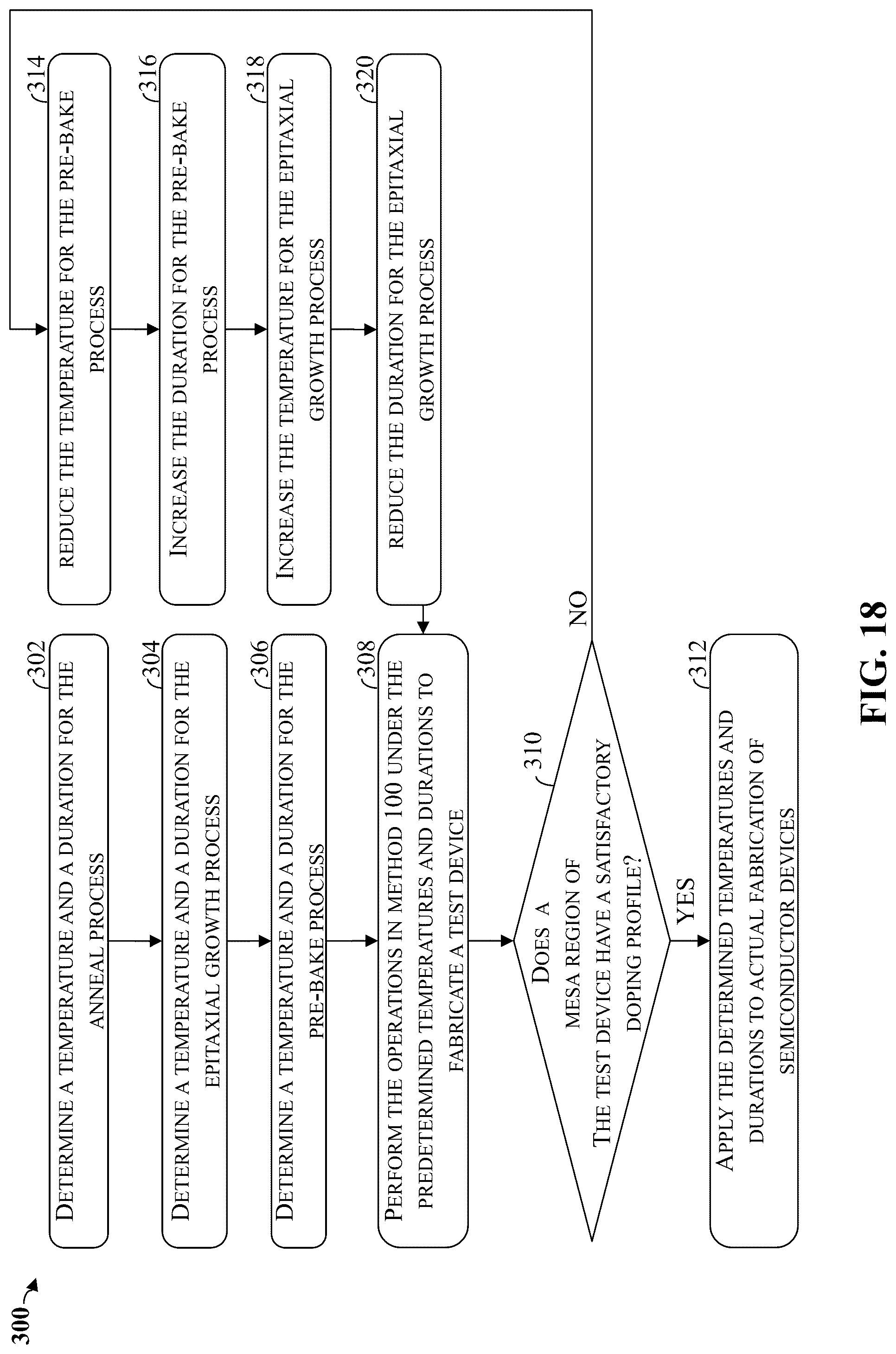 Patent US12317578 Figure 19 – Semiconductor devices with low leakage current and methods of fabricating the same