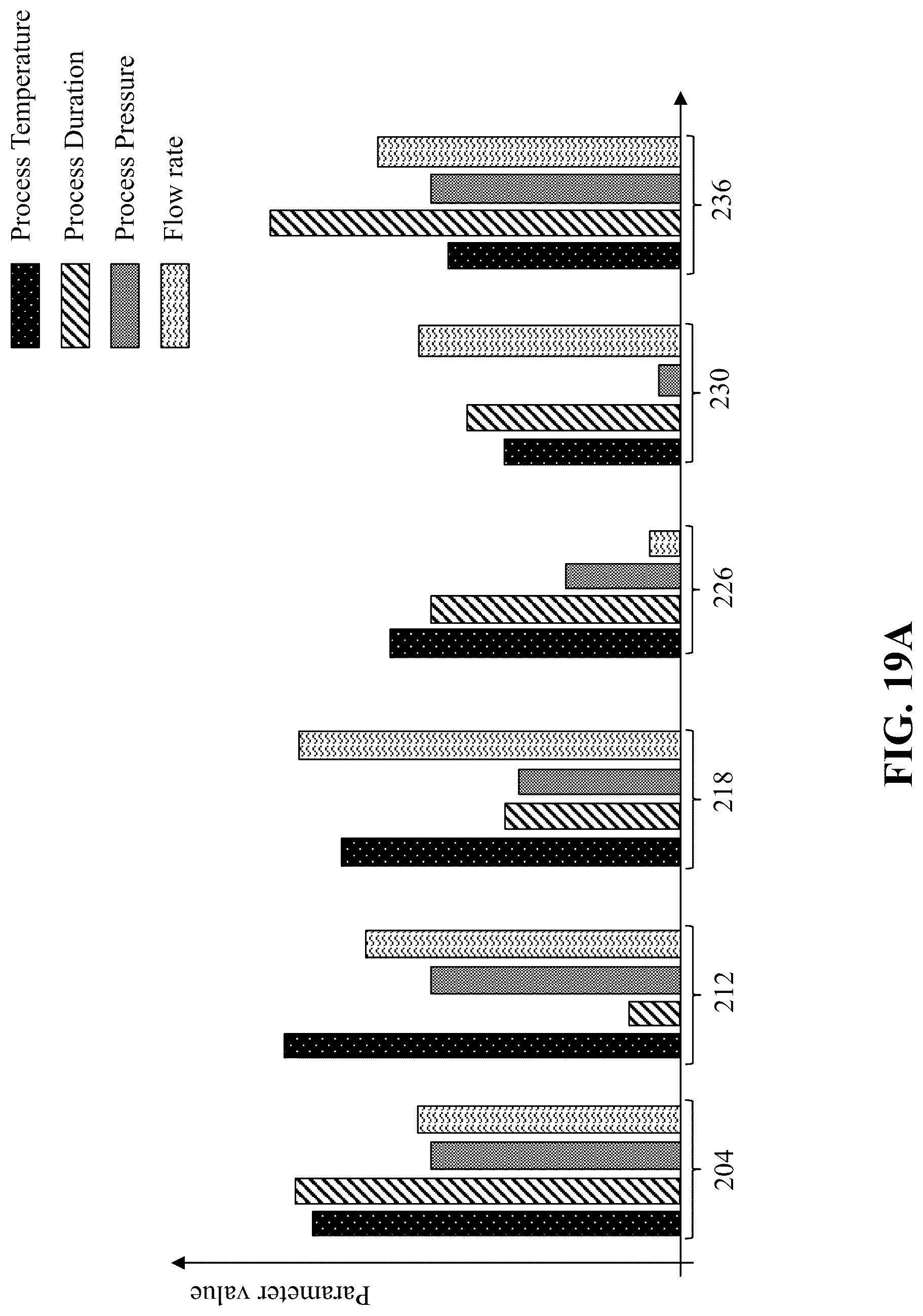 Patent US12317578 Figure 20 – Semiconductor devices with low leakage current and methods of fabricating the same