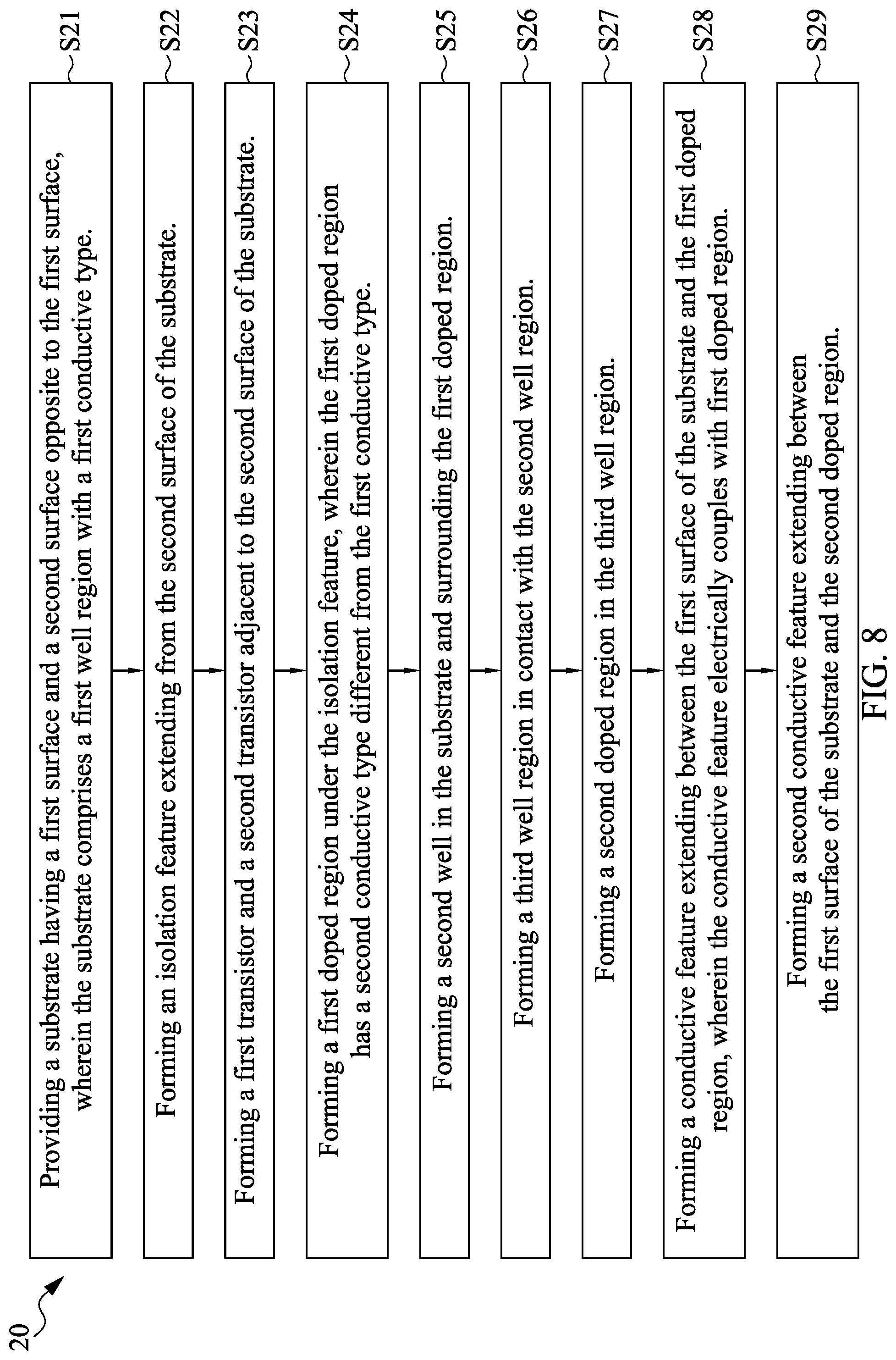 Patent US12317579 Figure 19 – Method for manufacturing semiconductor device structure