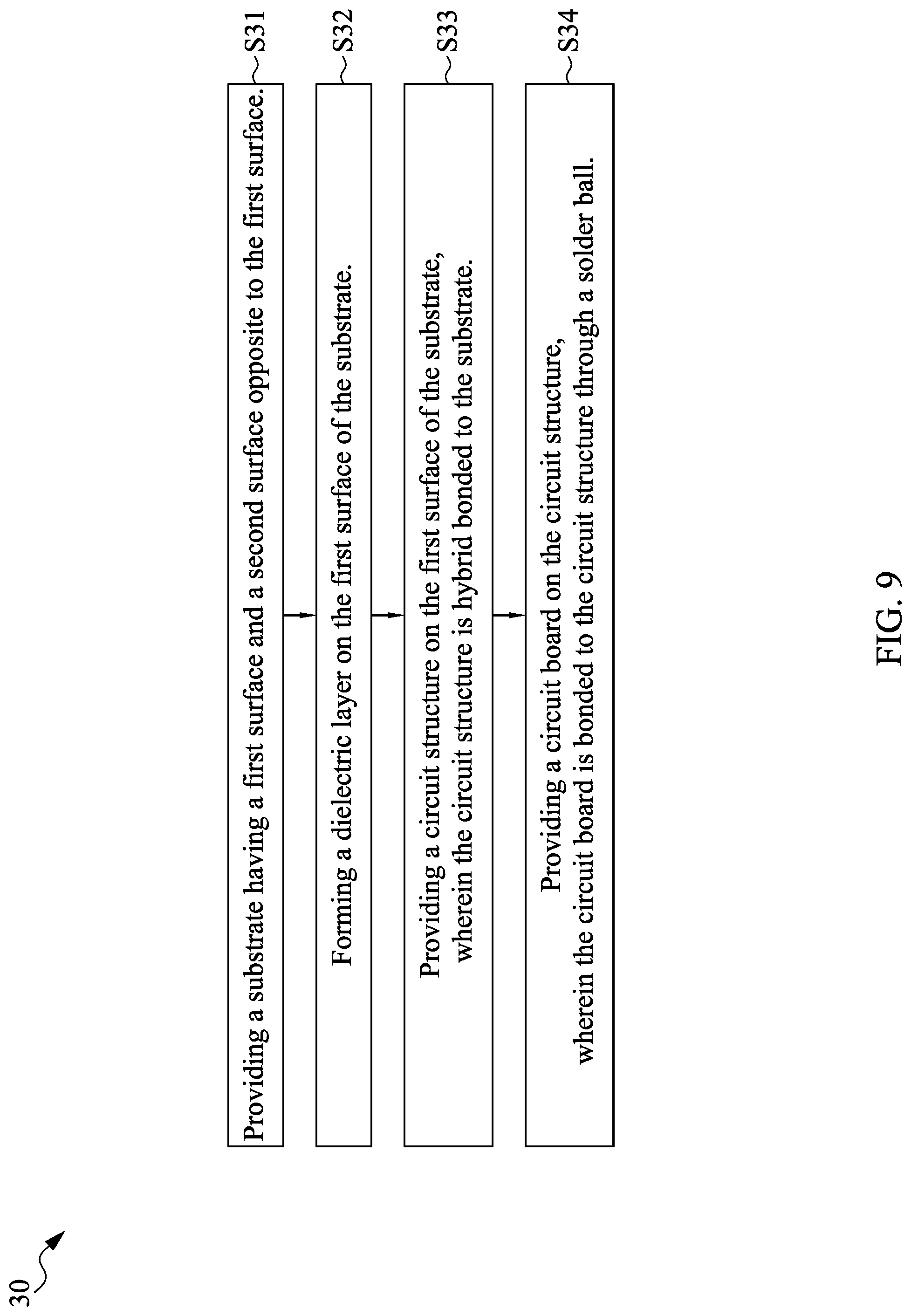 Patent US12317579 Figure 20 – Method for manufacturing semiconductor device structure