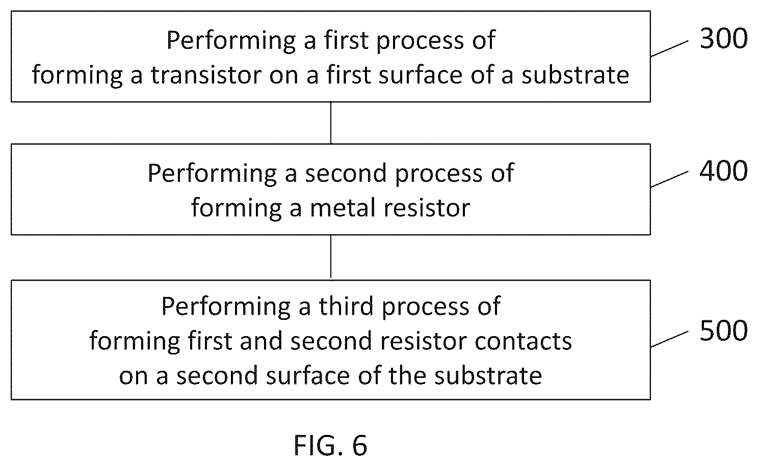 Patent US12317582 Figure 6 – Integrated circuit devices including a metal resistor and methods of forming the same