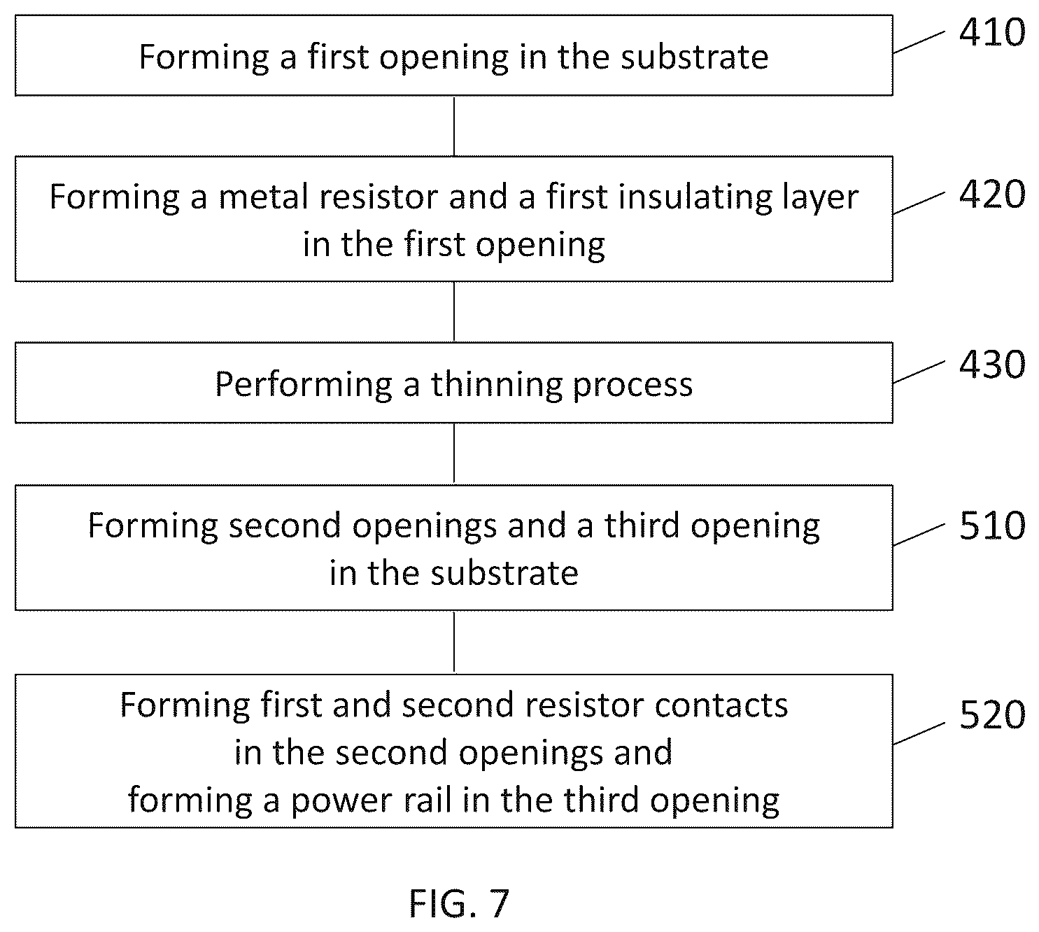 Patent US12317582 Figure 7 – Integrated circuit devices including a metal resistor and methods of forming the same