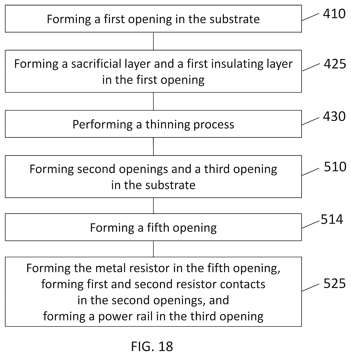 Patent US12317582 Figure 18 – Integrated circuit devices including a metal resistor and methods of forming the same