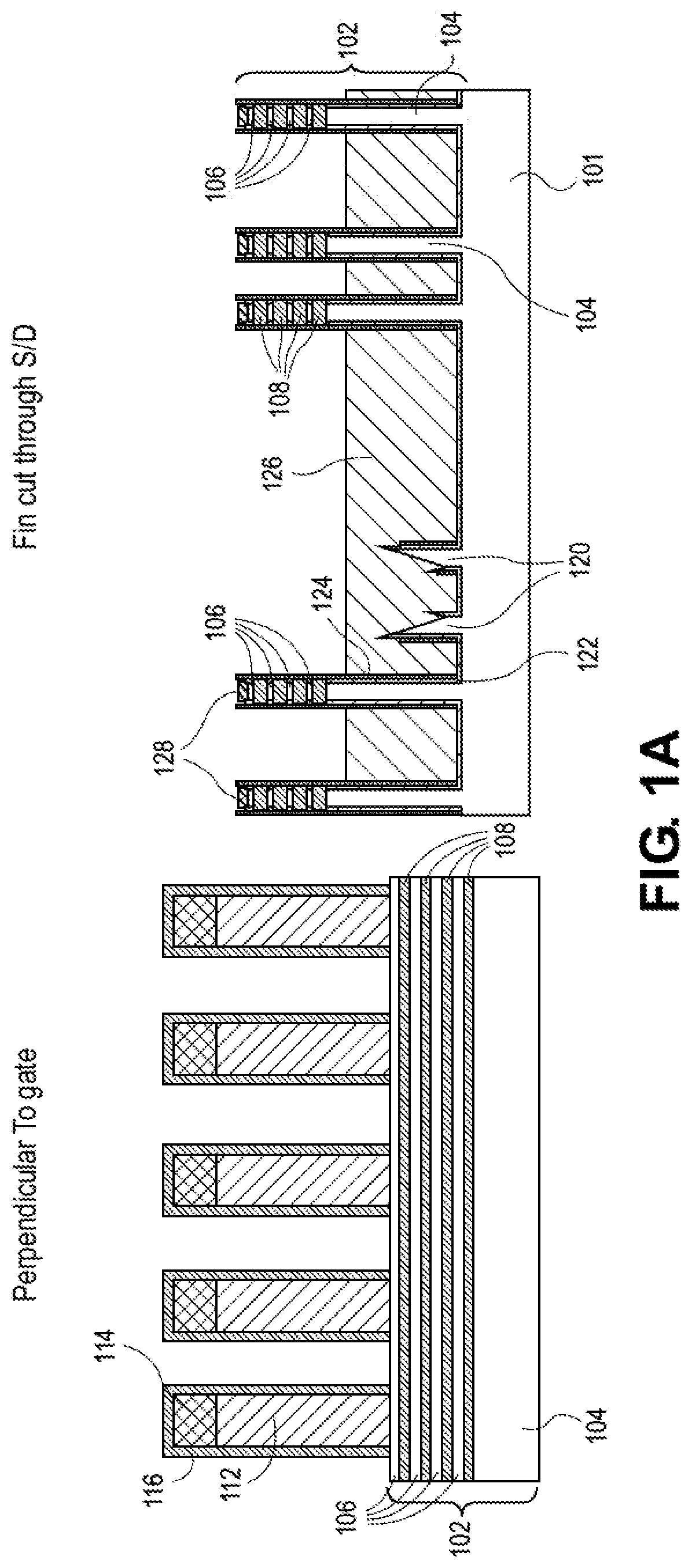Patent US12317585 Figure 1 – Adjacent gate-all-around integrated circuit structures having non-merged epitaxial source or drain regions