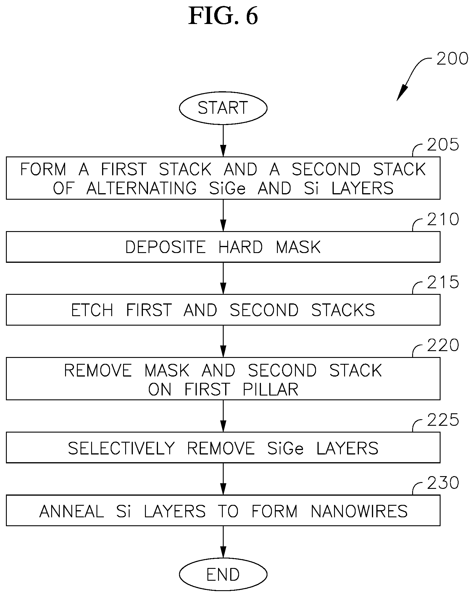 Patent US12317588 Figure 6 – Step-stacked nanowire CMOS structure for low power logic device and method of manufacturing the same