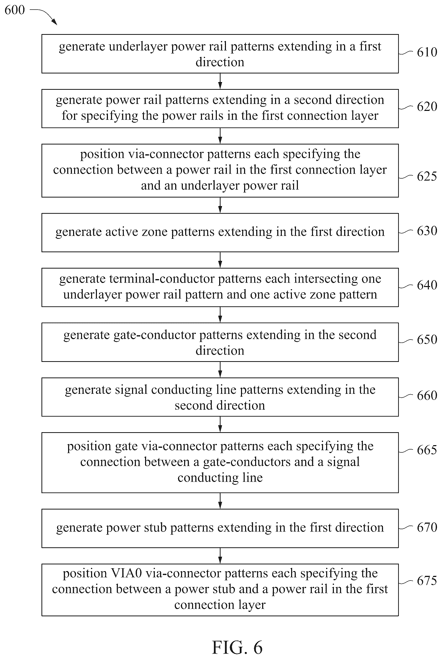 Patent US12317589 Figure 11 – Power rail and signal conducting line arrangement