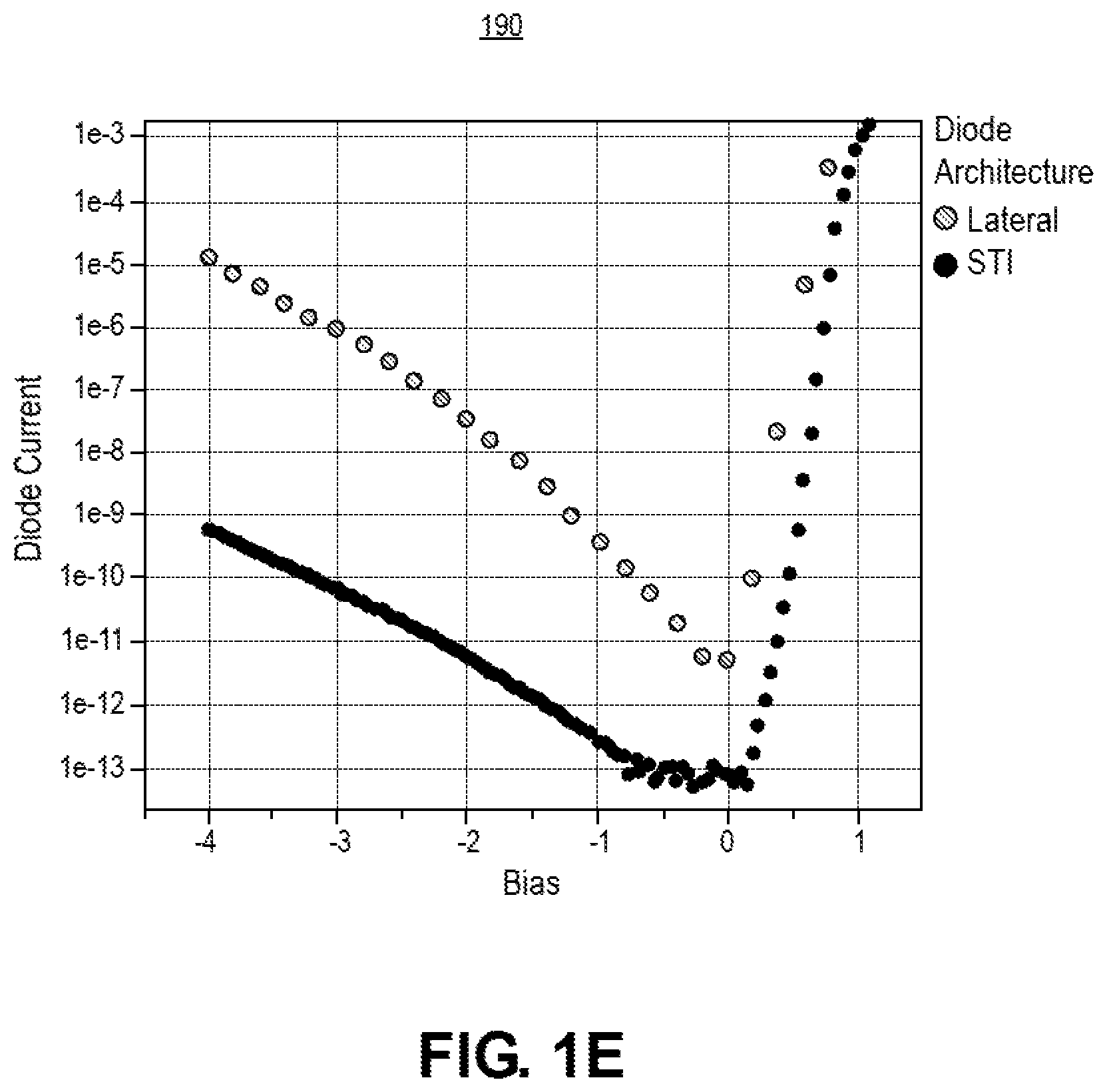 Patent US12317590 Figure 3 – Substrate-free integrated circuit structures