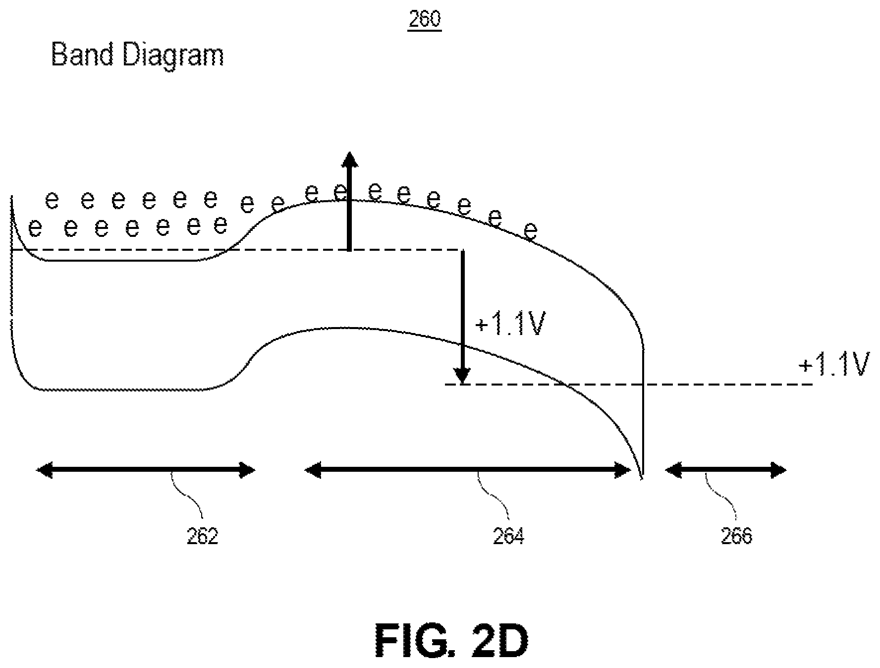 Patent US12317590 Figure 6 – Substrate-free integrated circuit structures