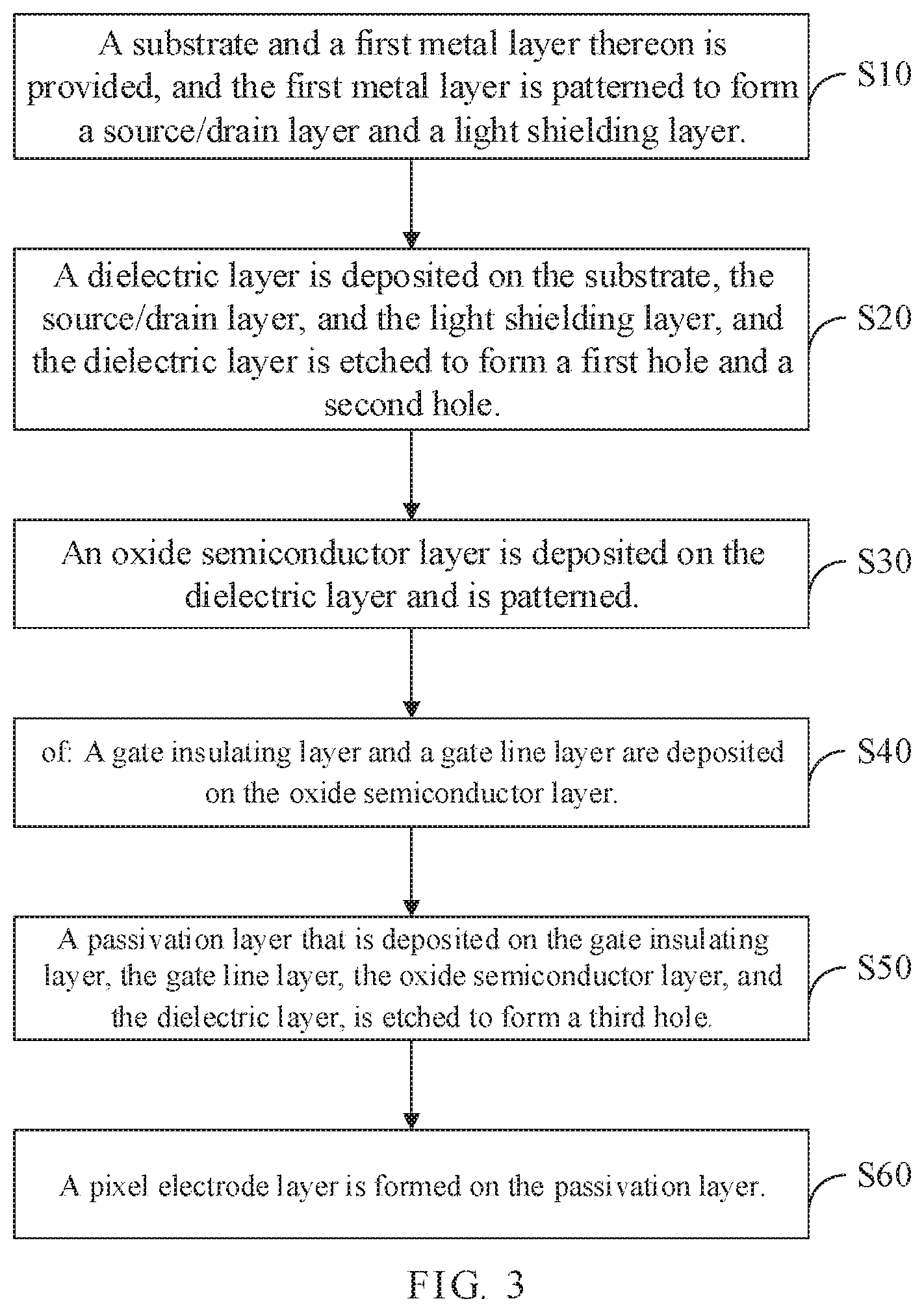 Patent US12317591 Figure 2 – Display panel and method of manufacturing the same