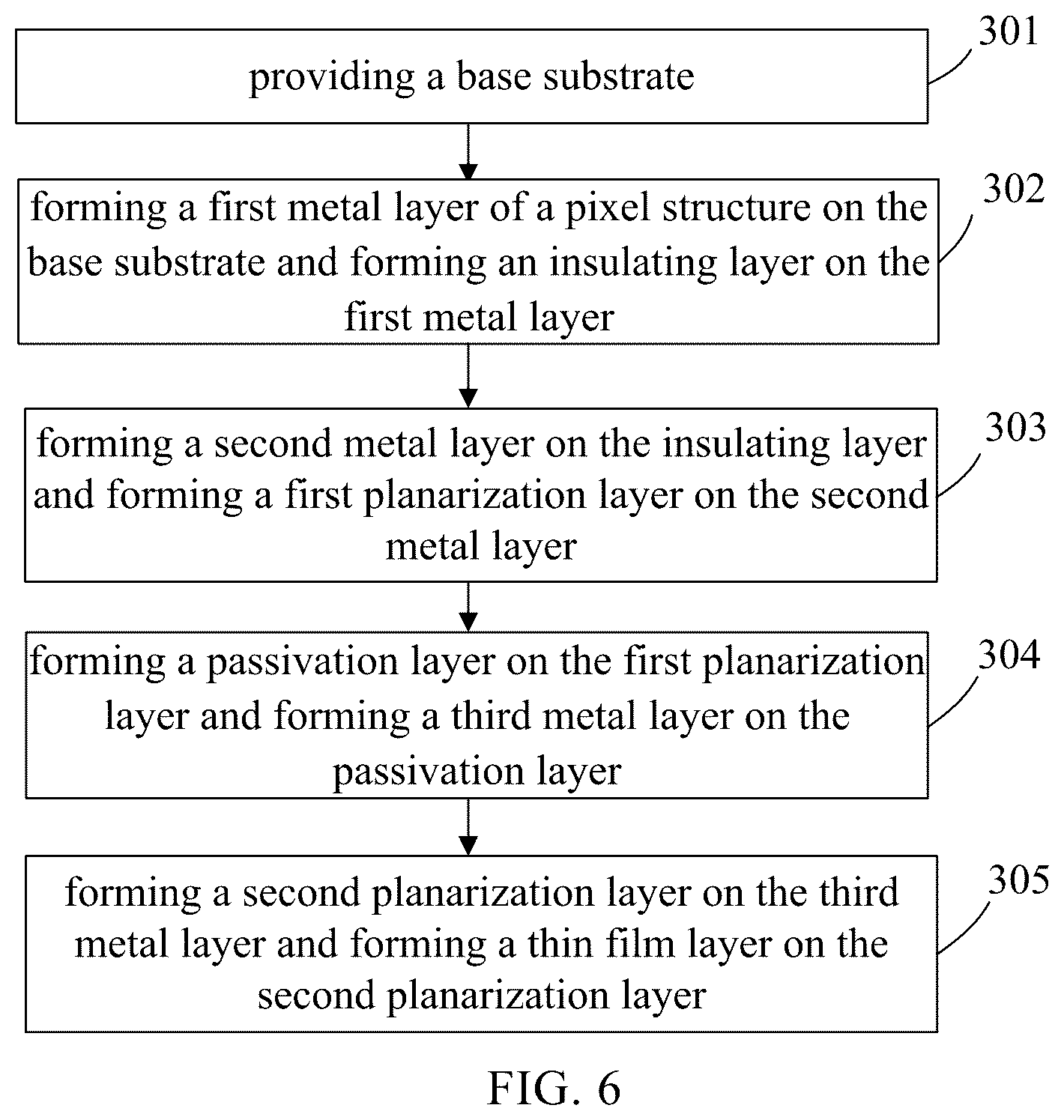 Patent US12317594 Figure 3 – Array substrate, manufacturing method of array substrate, and electronic paper display device
