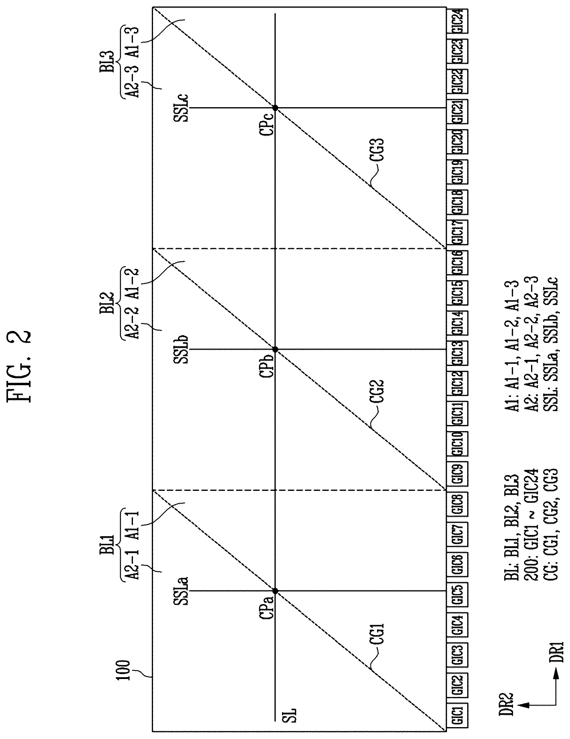 Patent US12317598 Figure 2 – Display device with single side driving structure