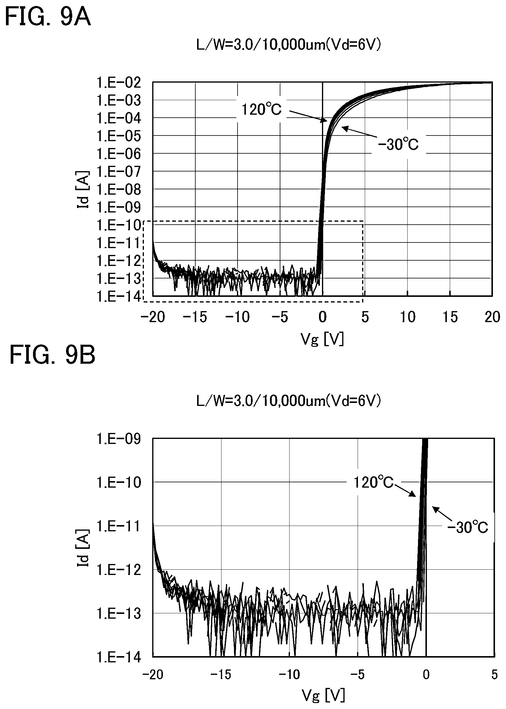 Patent US12317599 Figure 9 – Liquid crystal display device and electronic device