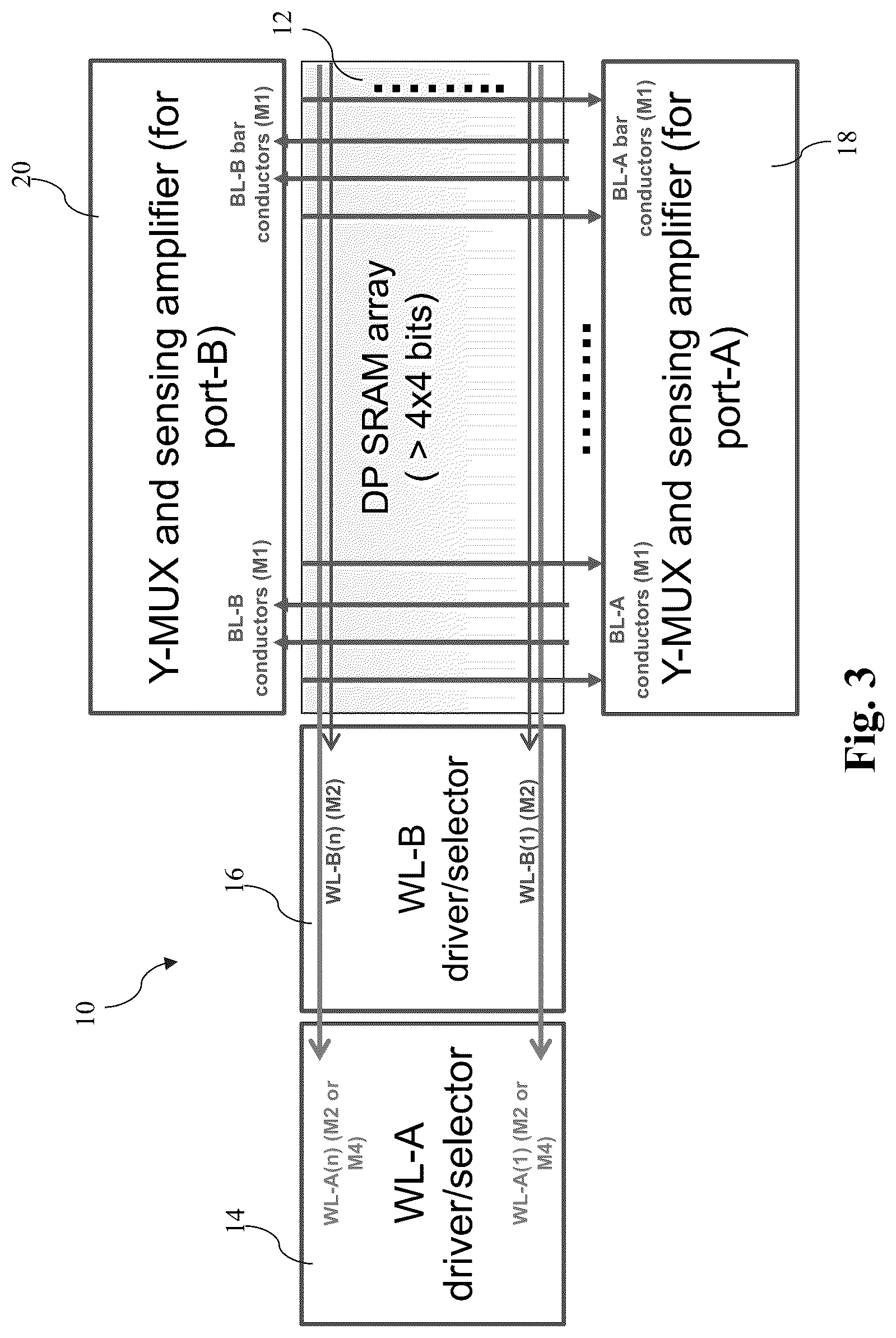 Patent US12317601 Figure 3 – Dual-port SRAM structure