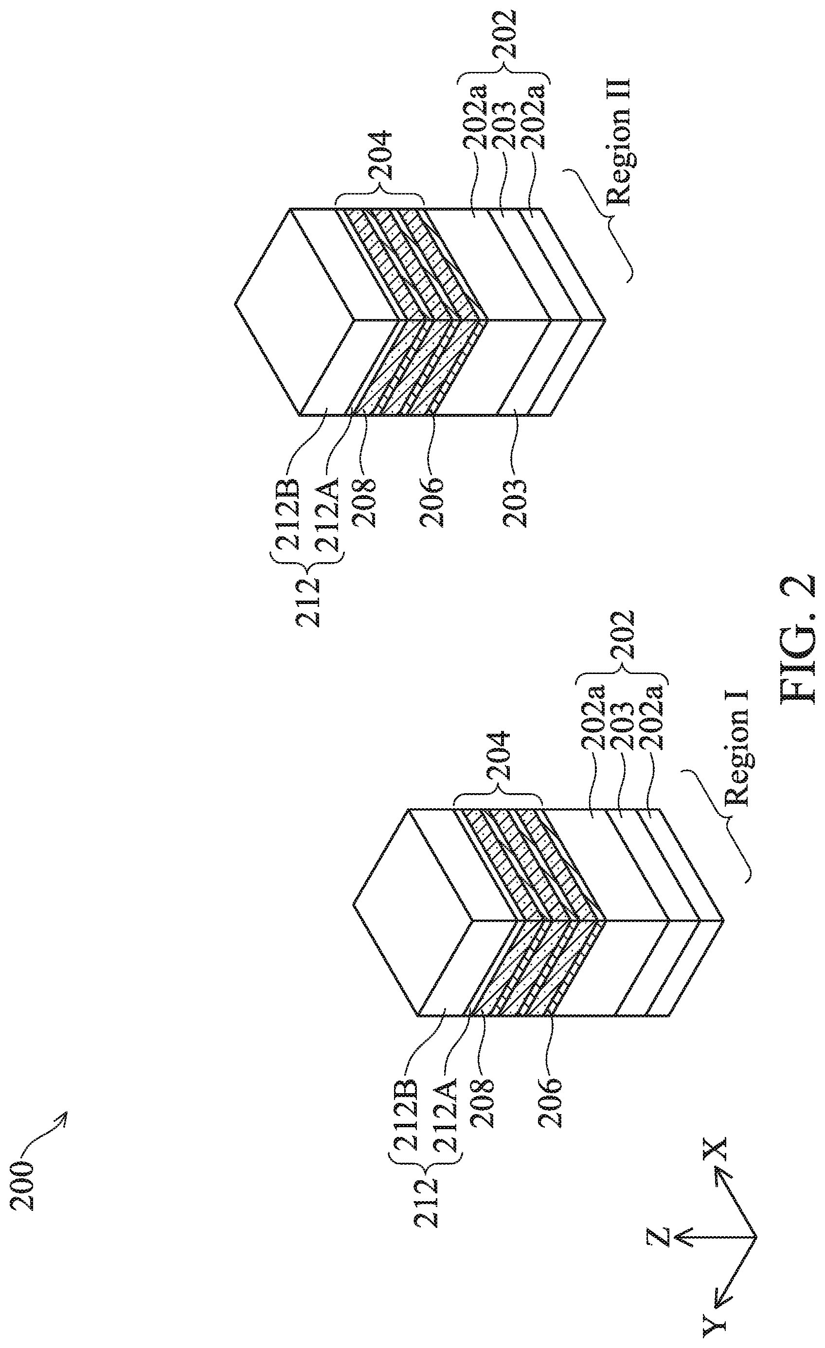 Patent US12317602 Figure 4 – Forming ESD devices using multi-gate compatible processes