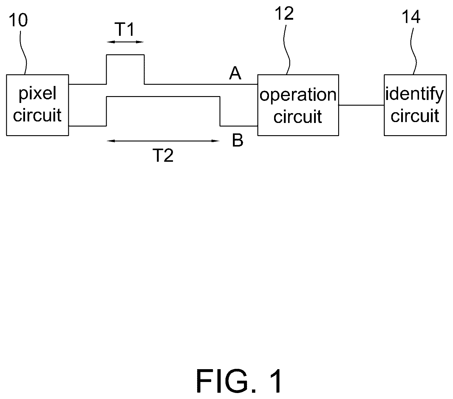 Patent US12317604 Figure 1 – Analog operation circuit for processing pixel data in analog phase