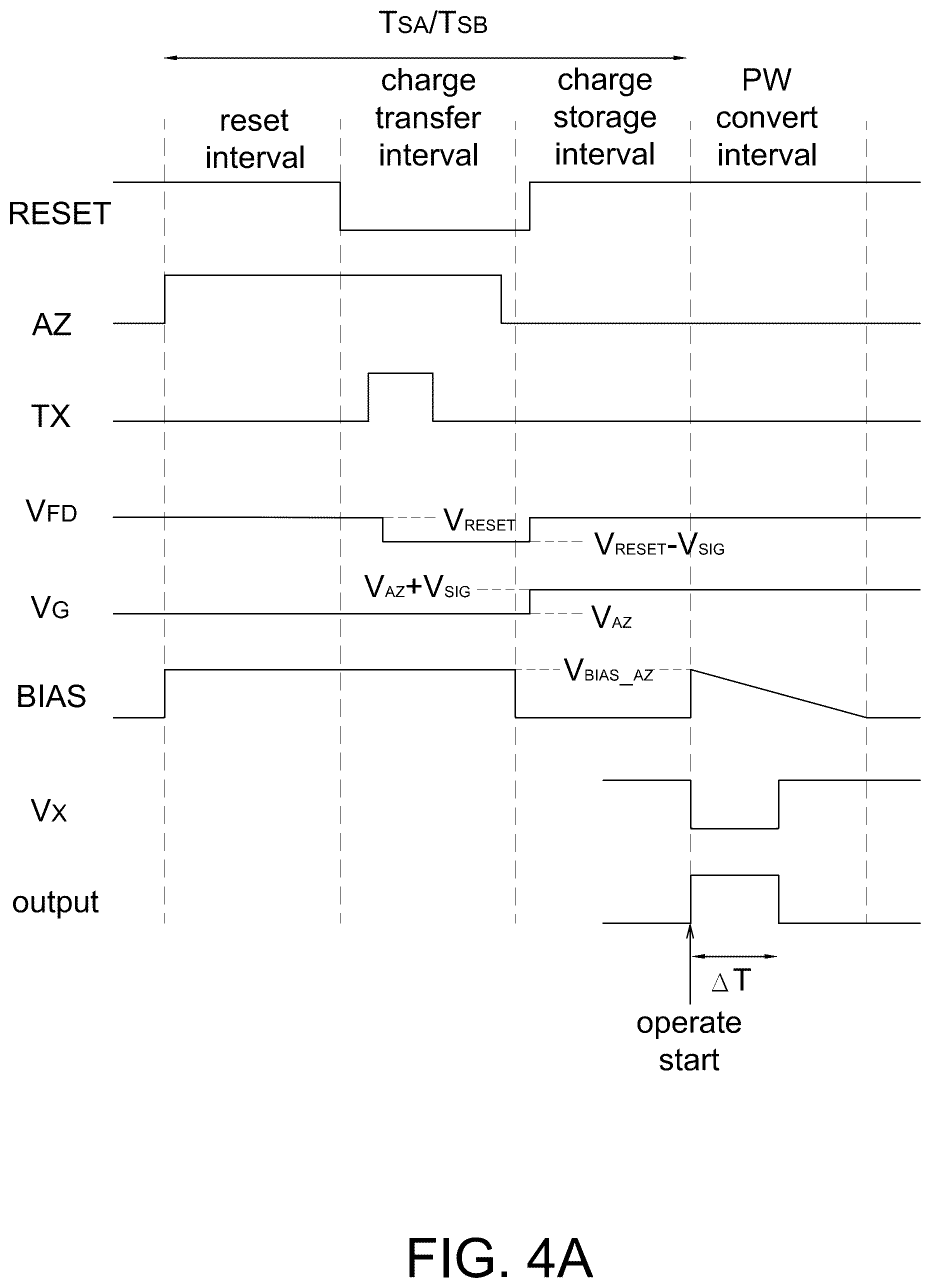 Patent US12317604 Figure 4 – Analog operation circuit for processing pixel data in analog phase