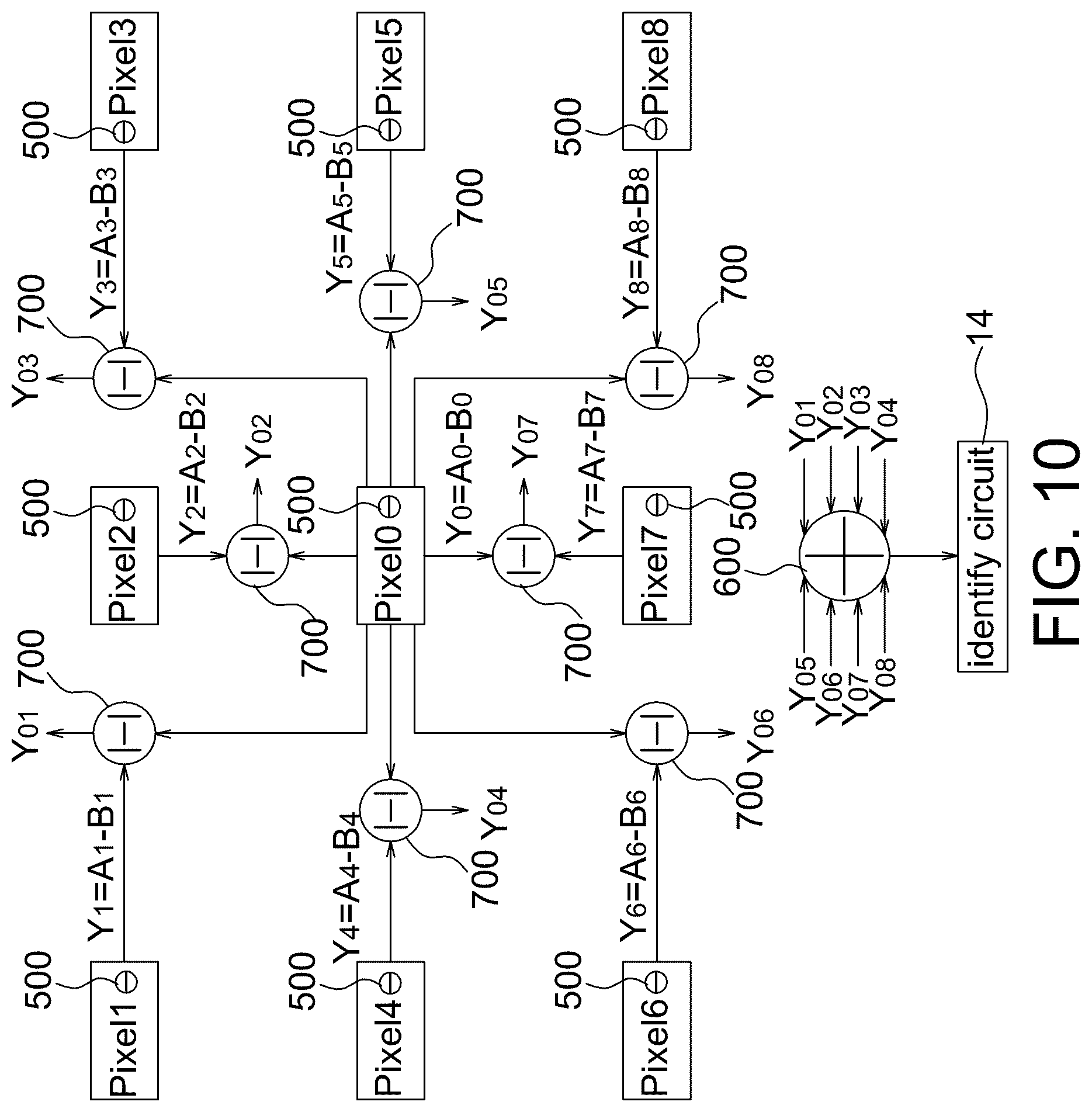 Patent US12317604 Figure 9 – Analog operation circuit for processing pixel data in analog phase
