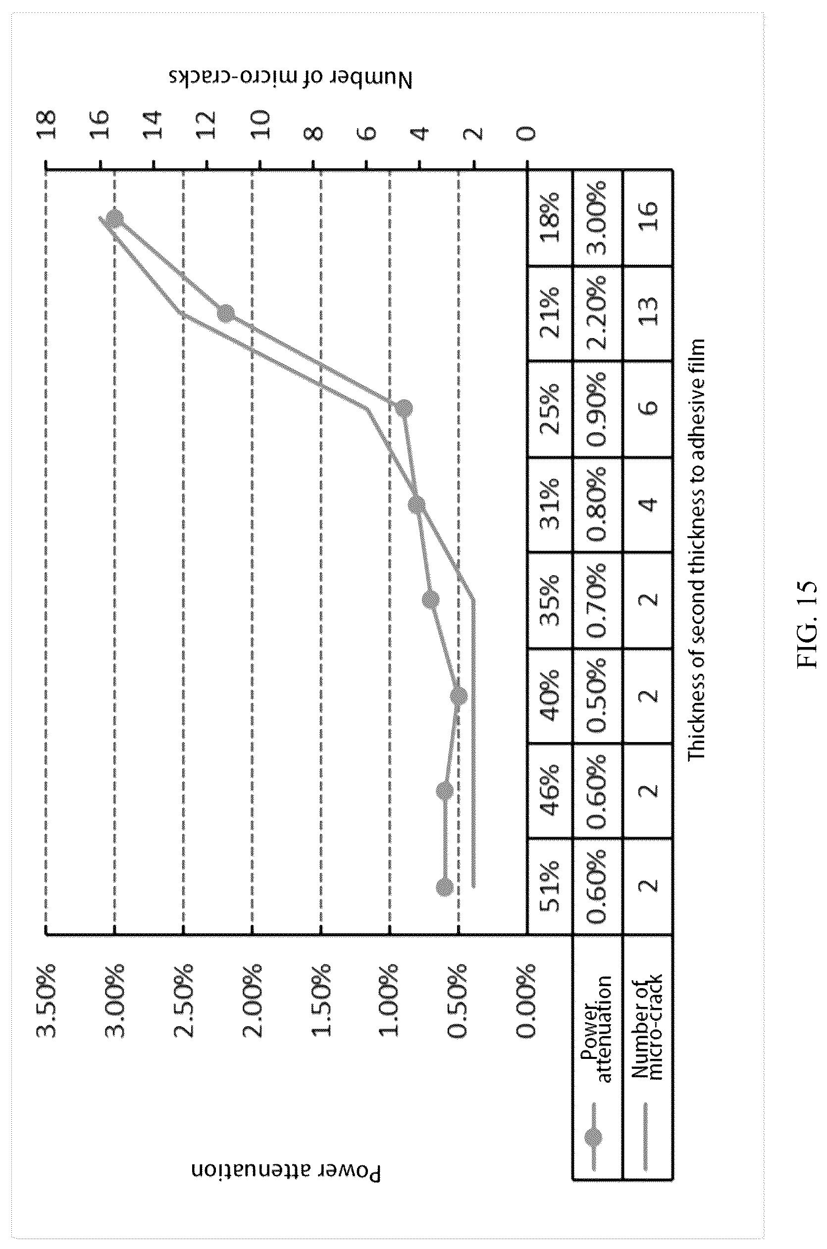 Patent US12317606 Figure 11 – Photovoltaic module