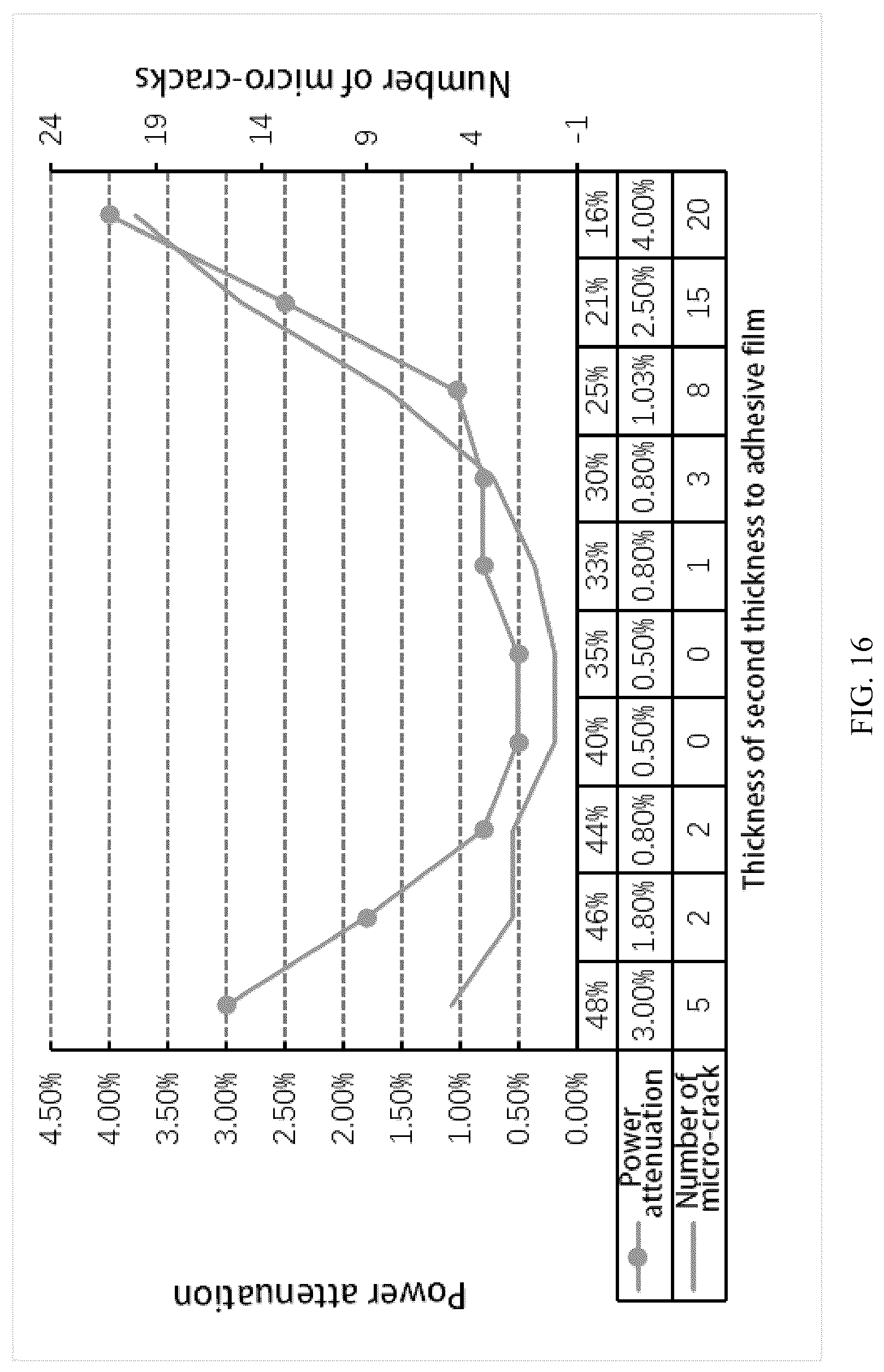 Patent US12317606 Figure 12 – Photovoltaic module