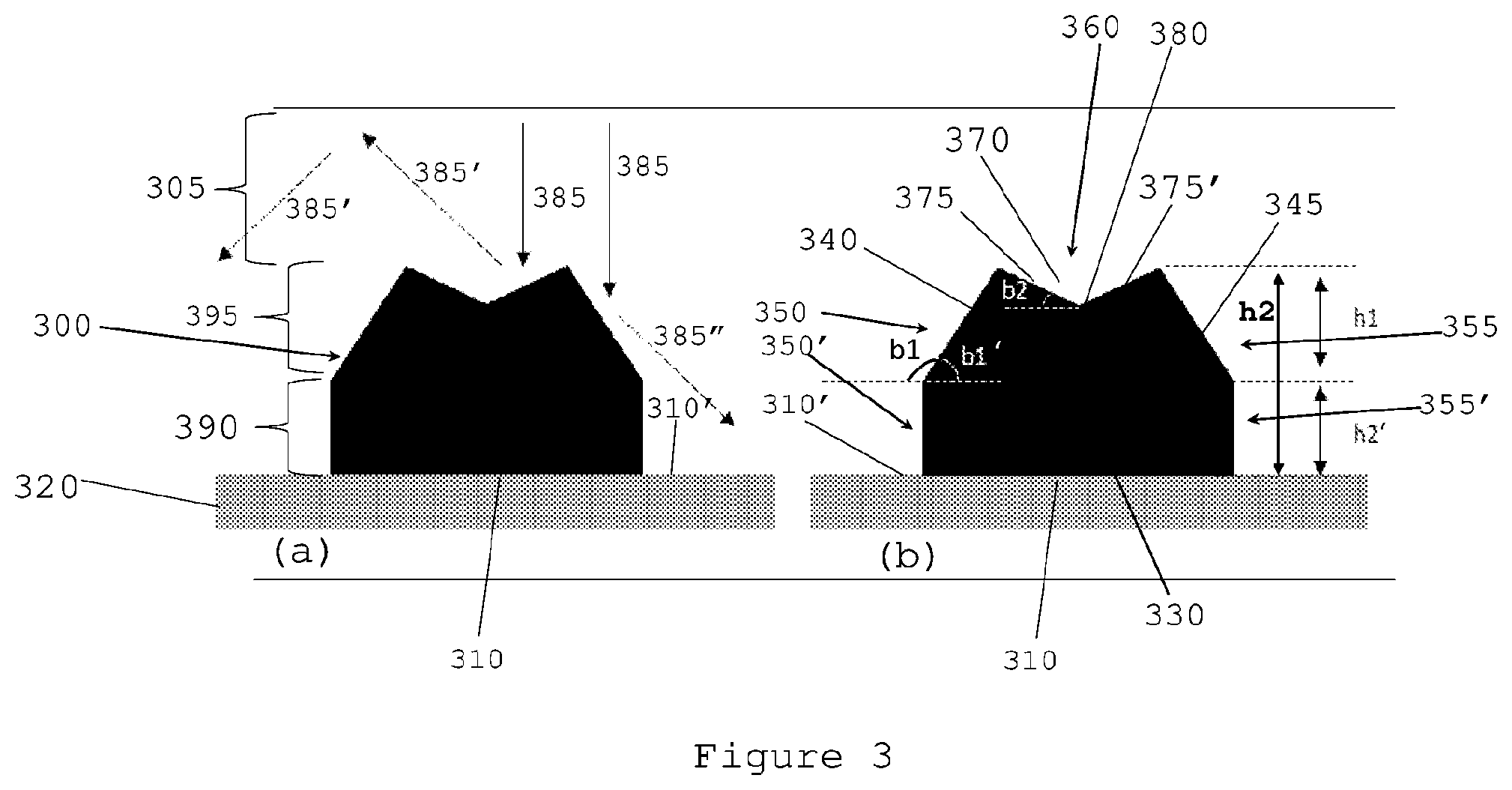 Patent US12317609 Figure 3 – Method of forming a device structure
