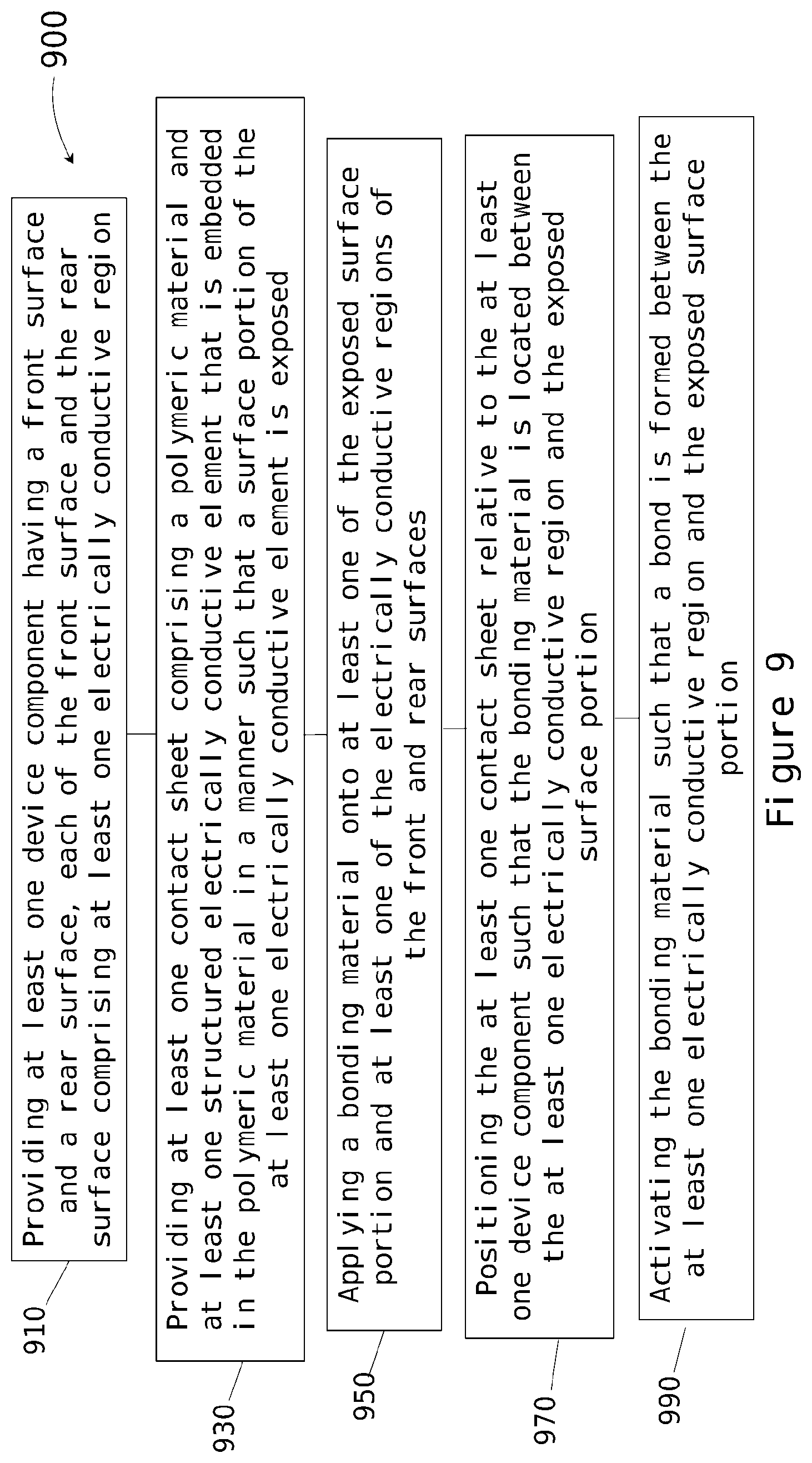 Patent US12317609 Figure 9 – Method of forming a device structure