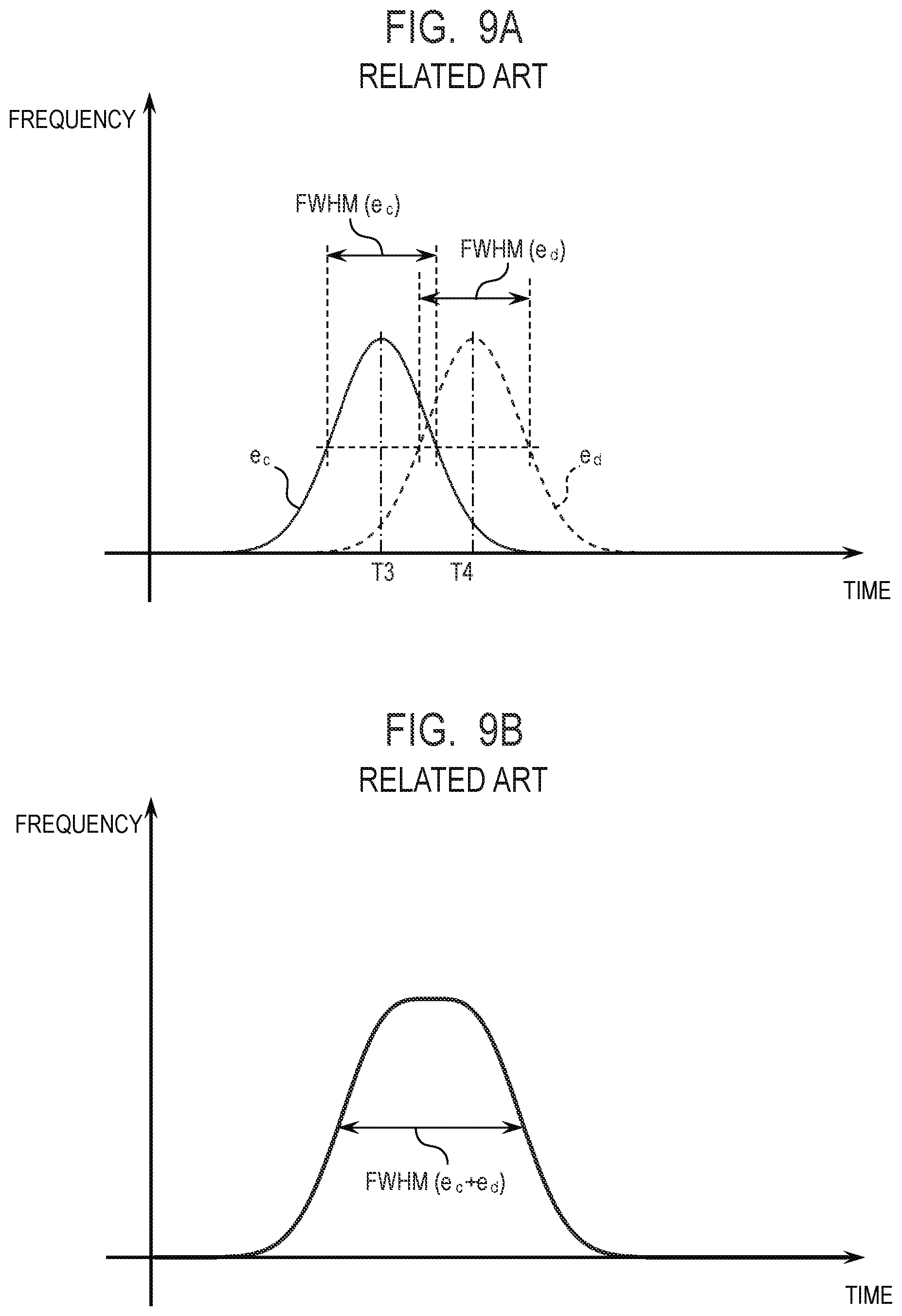 Patent US12317611 Figure 9 – Photoelectric conversion element and photoelectric conversion device
