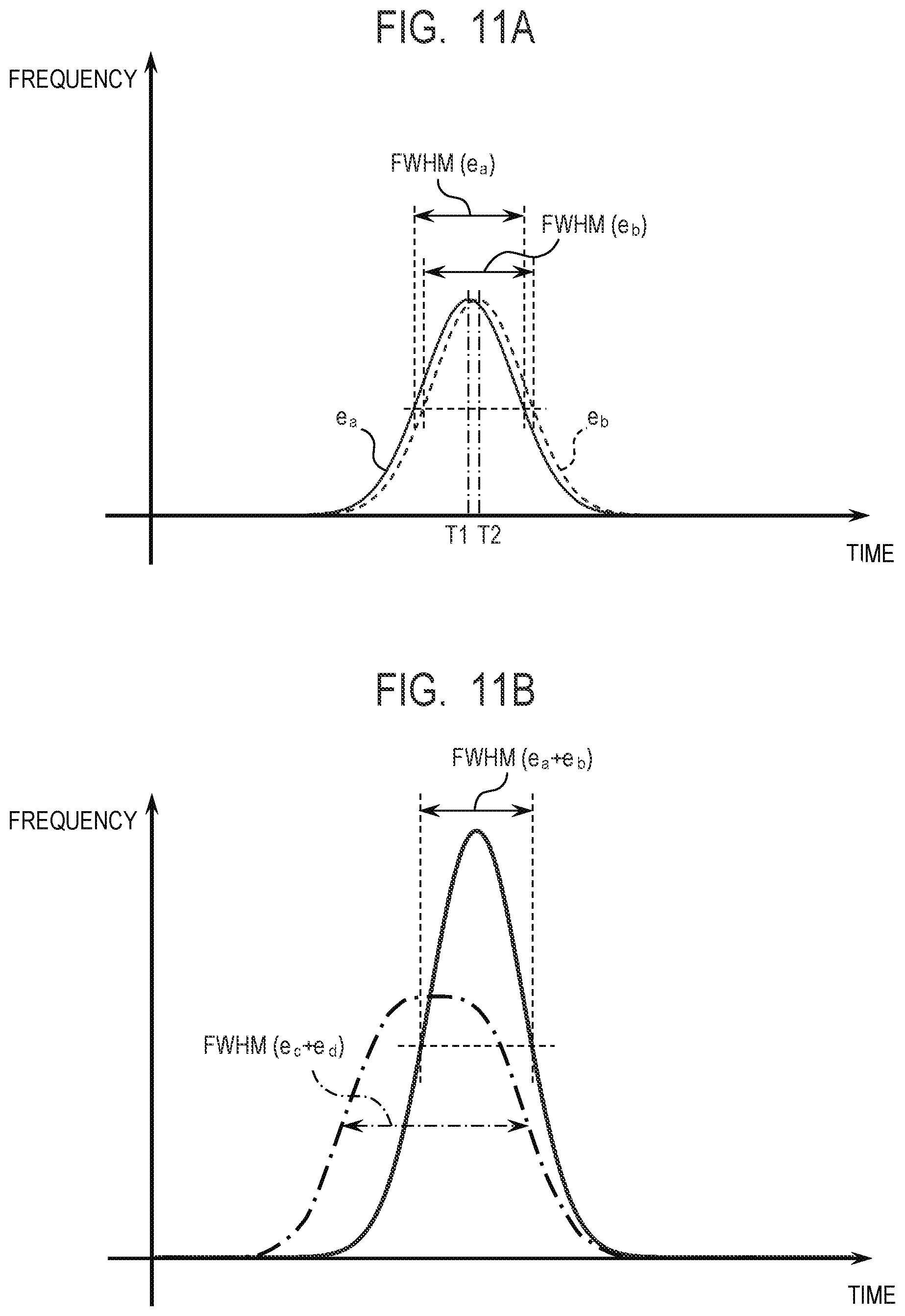 Patent US12317611 Figure 11 – Photoelectric conversion element and photoelectric conversion device