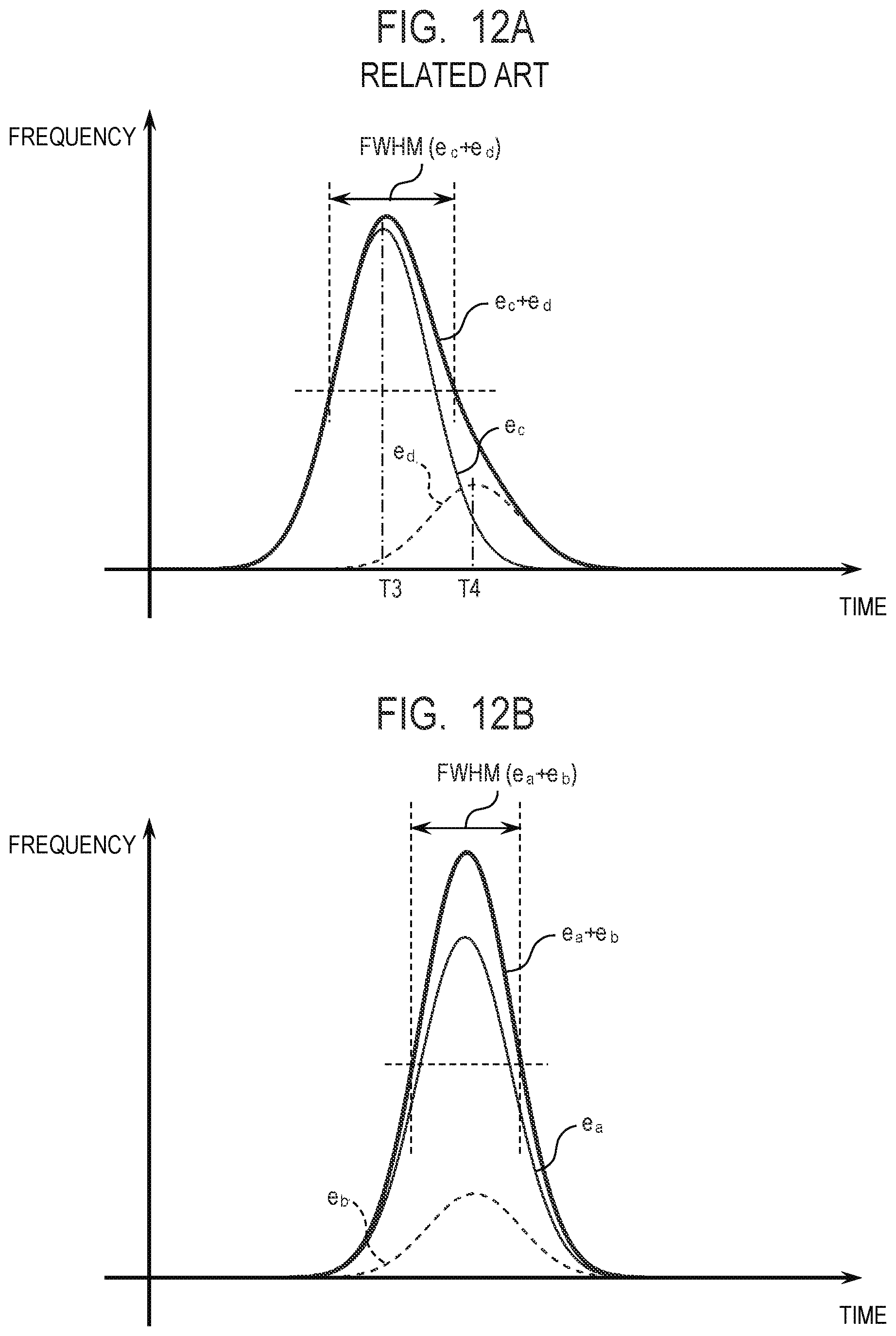 Patent US12317611 Figure 12 – Photoelectric conversion element and photoelectric conversion device