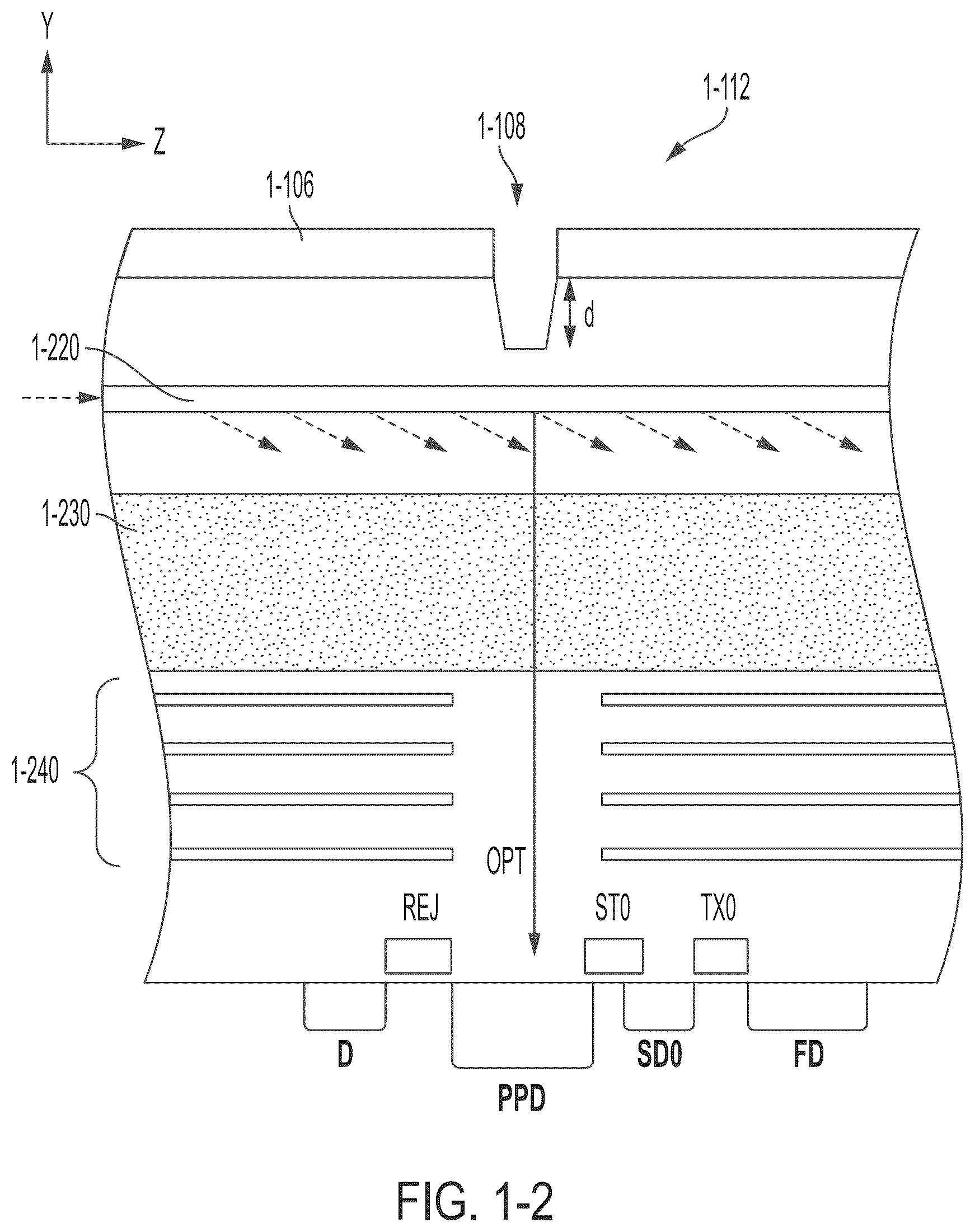 Patent US12317615 Figure 2 – Integrated circuit having mirrored pixel configuration