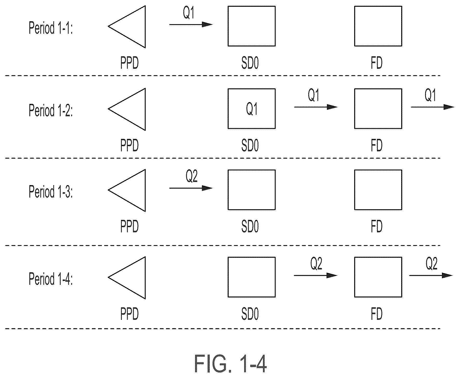 Patent US12317615 Figure 4 – Integrated circuit having mirrored pixel configuration