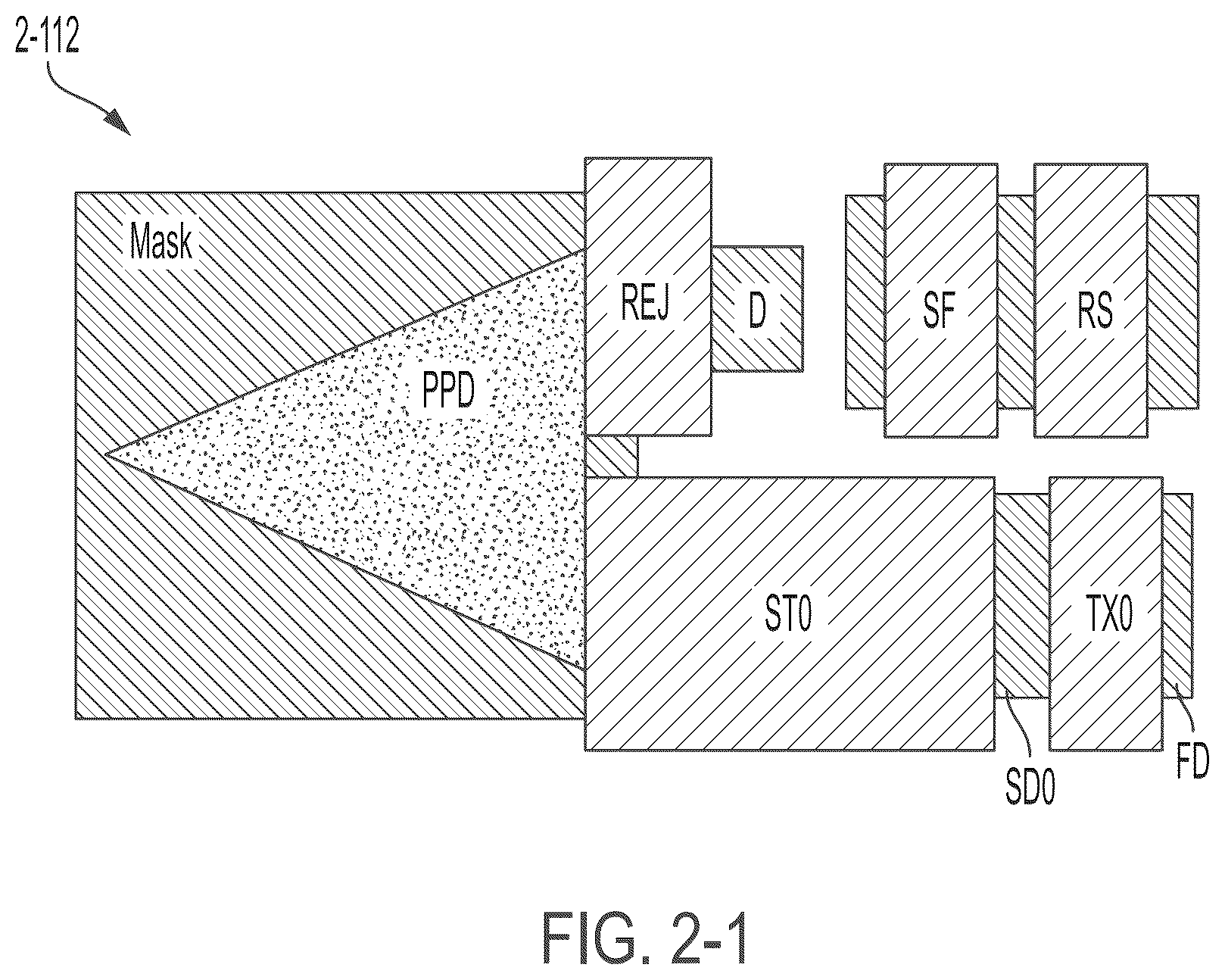 Patent US12317615 Figure 8 – Integrated circuit having mirrored pixel configuration