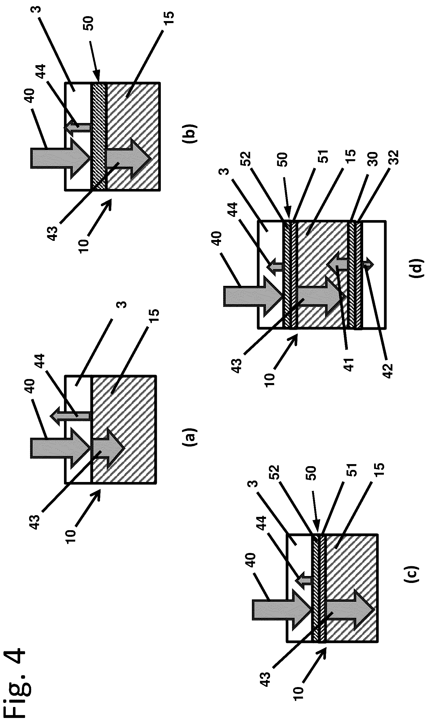 Patent US12317618 Figure 4 – Photosensitive pixel structure with front side coating for retinal implant