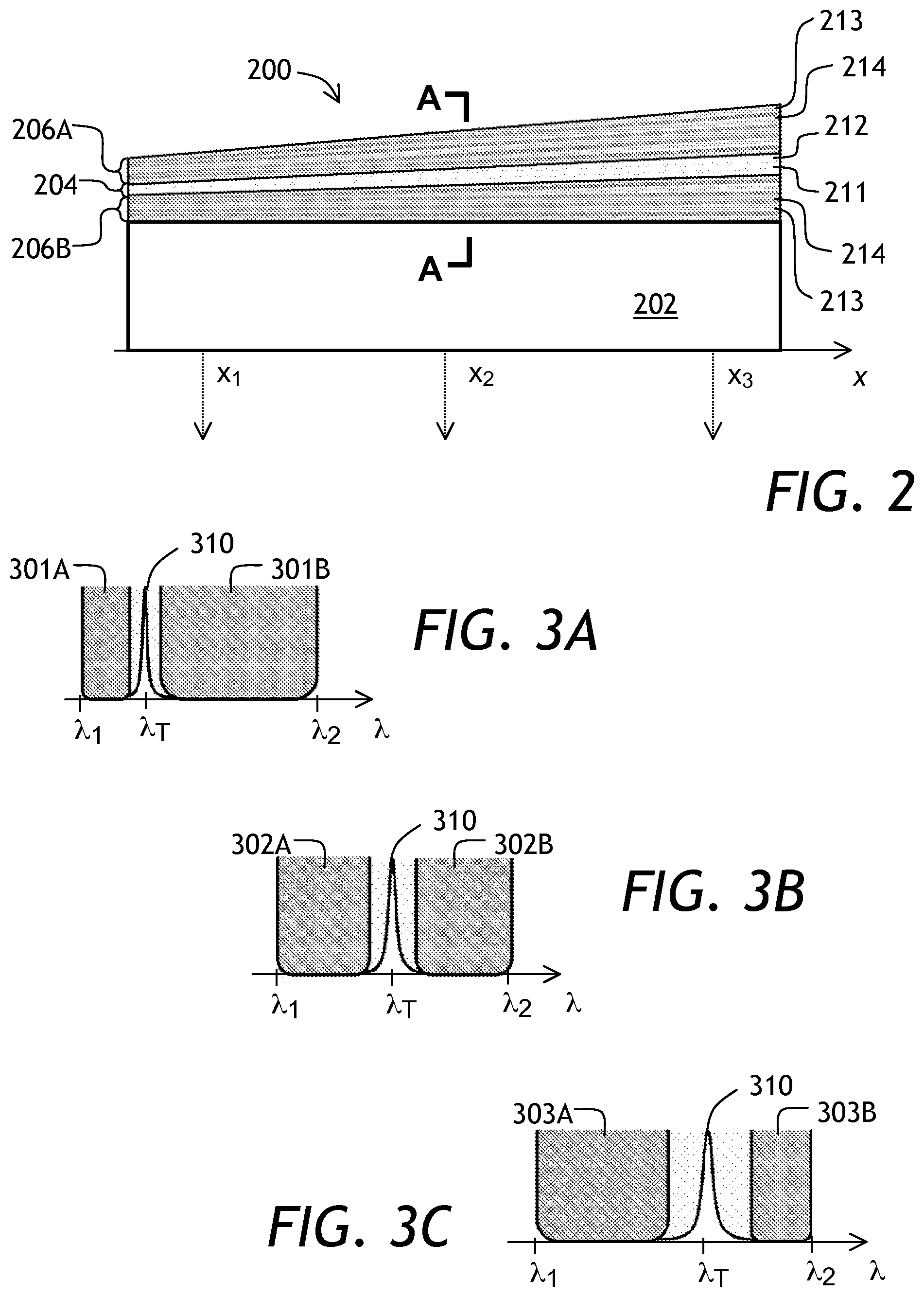 Patent US12317620 Figure 2 – Variable optical filter and a wavelength-selective sensor based thereon