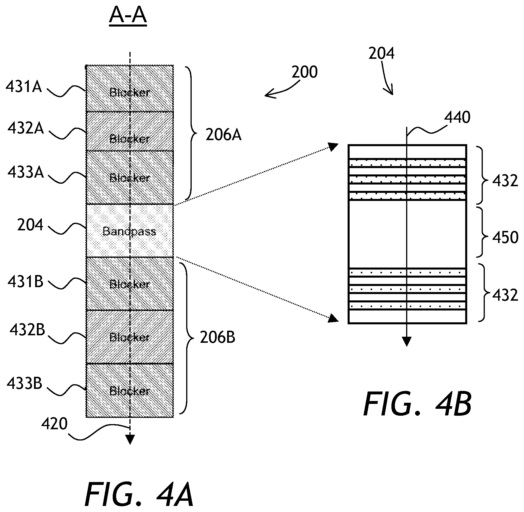 Patent US12317620 Figure 3 – Variable optical filter and a wavelength-selective sensor based thereon