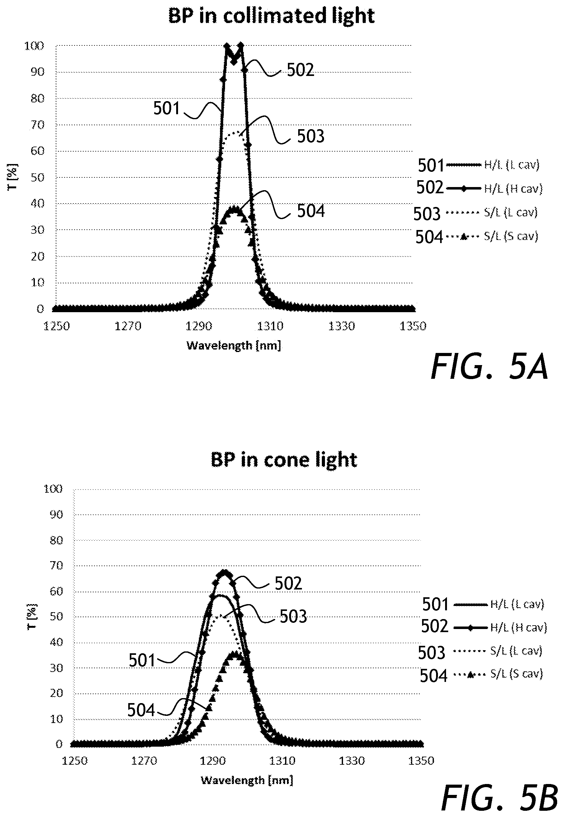Patent US12317620 Figure 4 – Variable optical filter and a wavelength-selective sensor based thereon