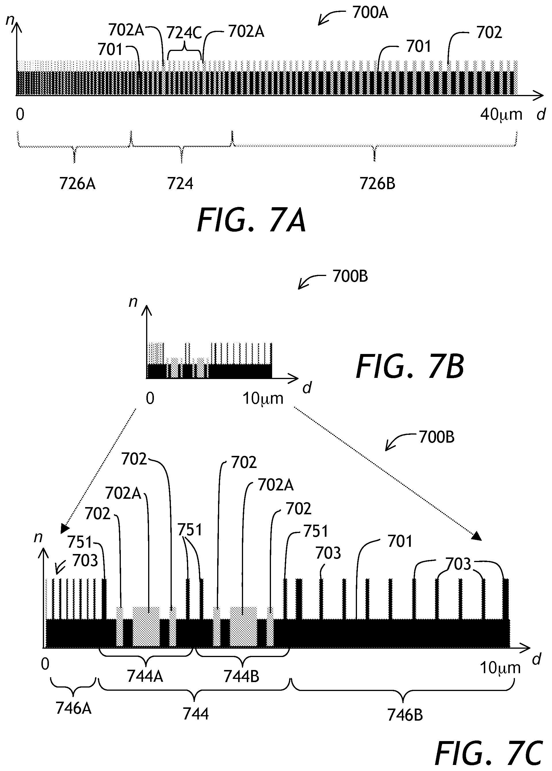 Patent US12317620 Figure 6 – Variable optical filter and a wavelength-selective sensor based thereon