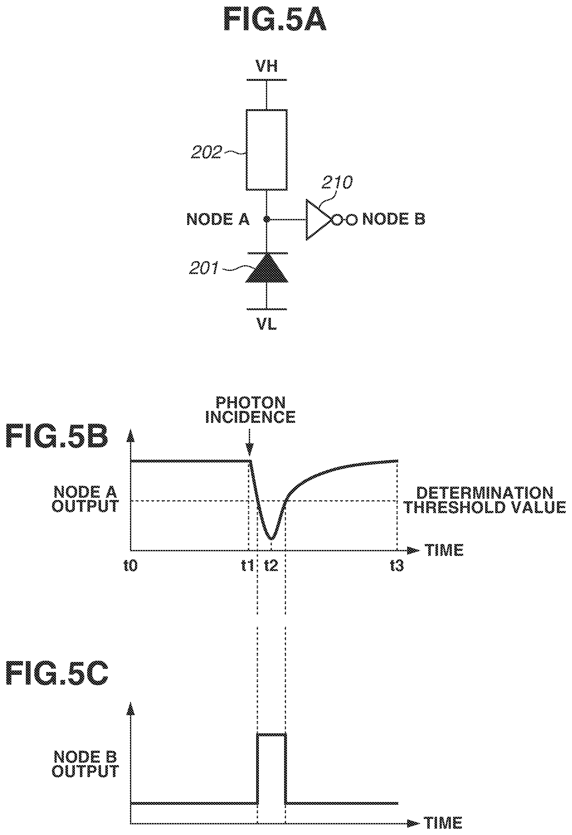 Patent US12317624 Figure 5 – Photoelectric conversion apparatus having avalanche diodes, system and movable body