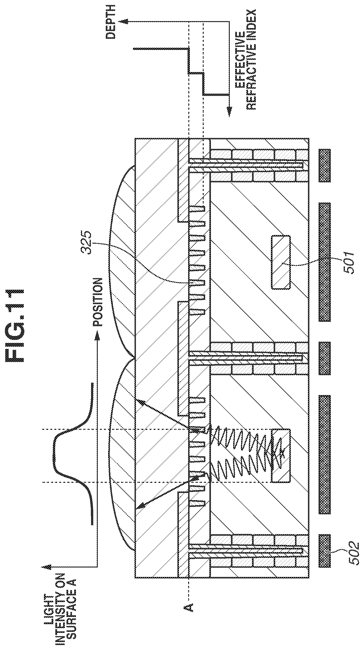 Patent US12317624 Figure 11 – Photoelectric conversion apparatus having avalanche diodes, system and movable body