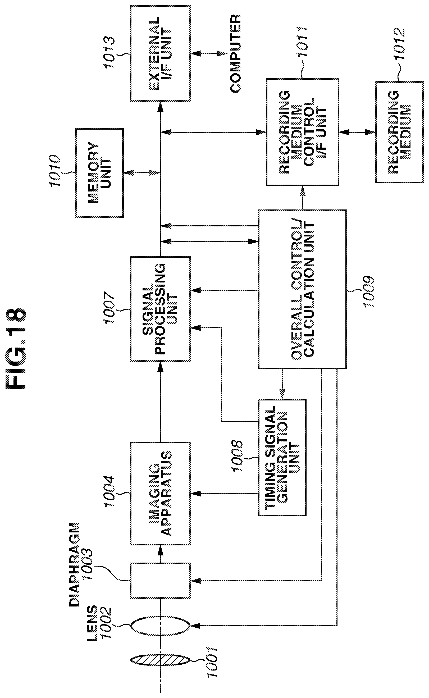 Patent US12317624 Figure 18 – Photoelectric conversion apparatus having avalanche diodes, system and movable body