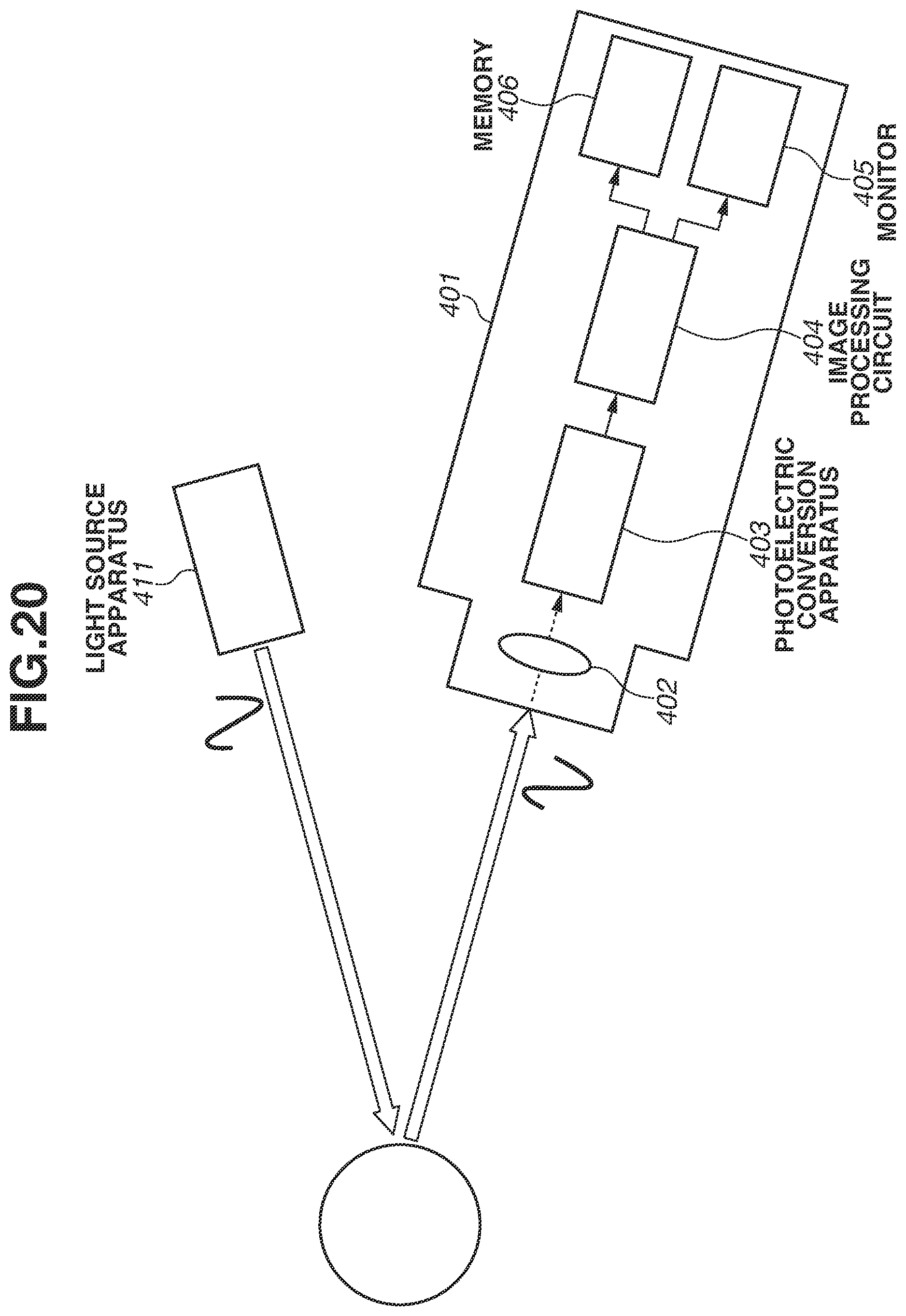 Patent US12317624 Figure 20 – Photoelectric conversion apparatus having avalanche diodes, system and movable body