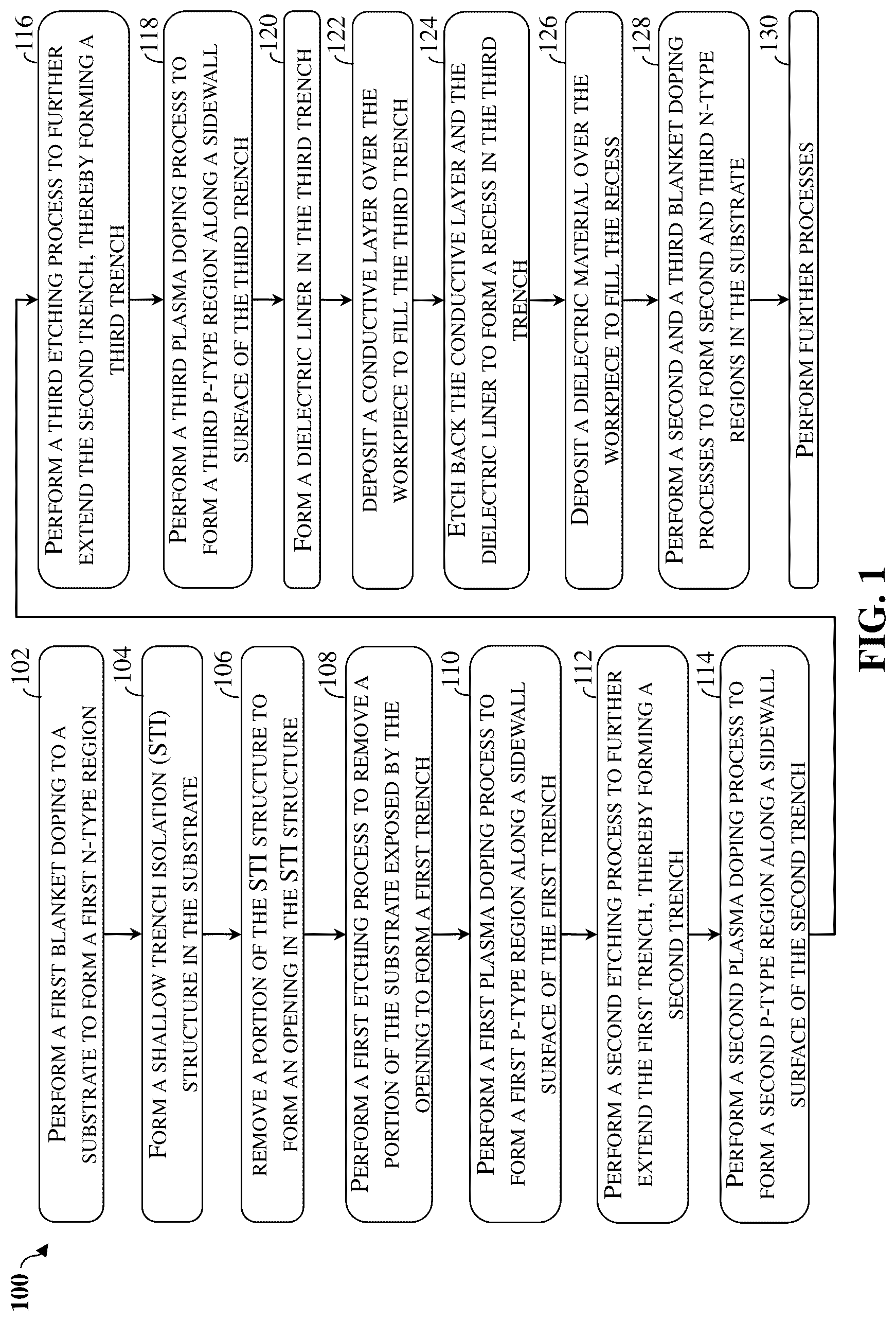 Patent US12317625 Figure 1 – Image sensor pixel with deep trench isolation structure