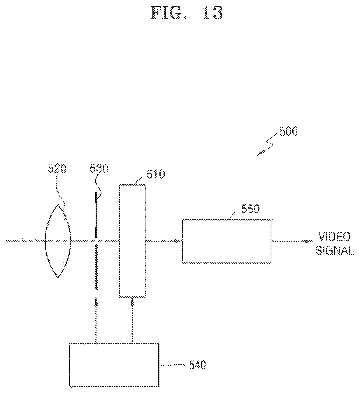 Patent US12317630 Figure 17 – Image sensor and electronic apparatus including the same