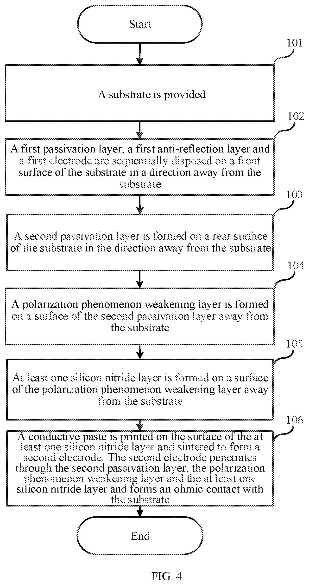 Patent US12317637 Figure 4 – Photovoltaic cell, method for manufacturing same, and photovoltaic module