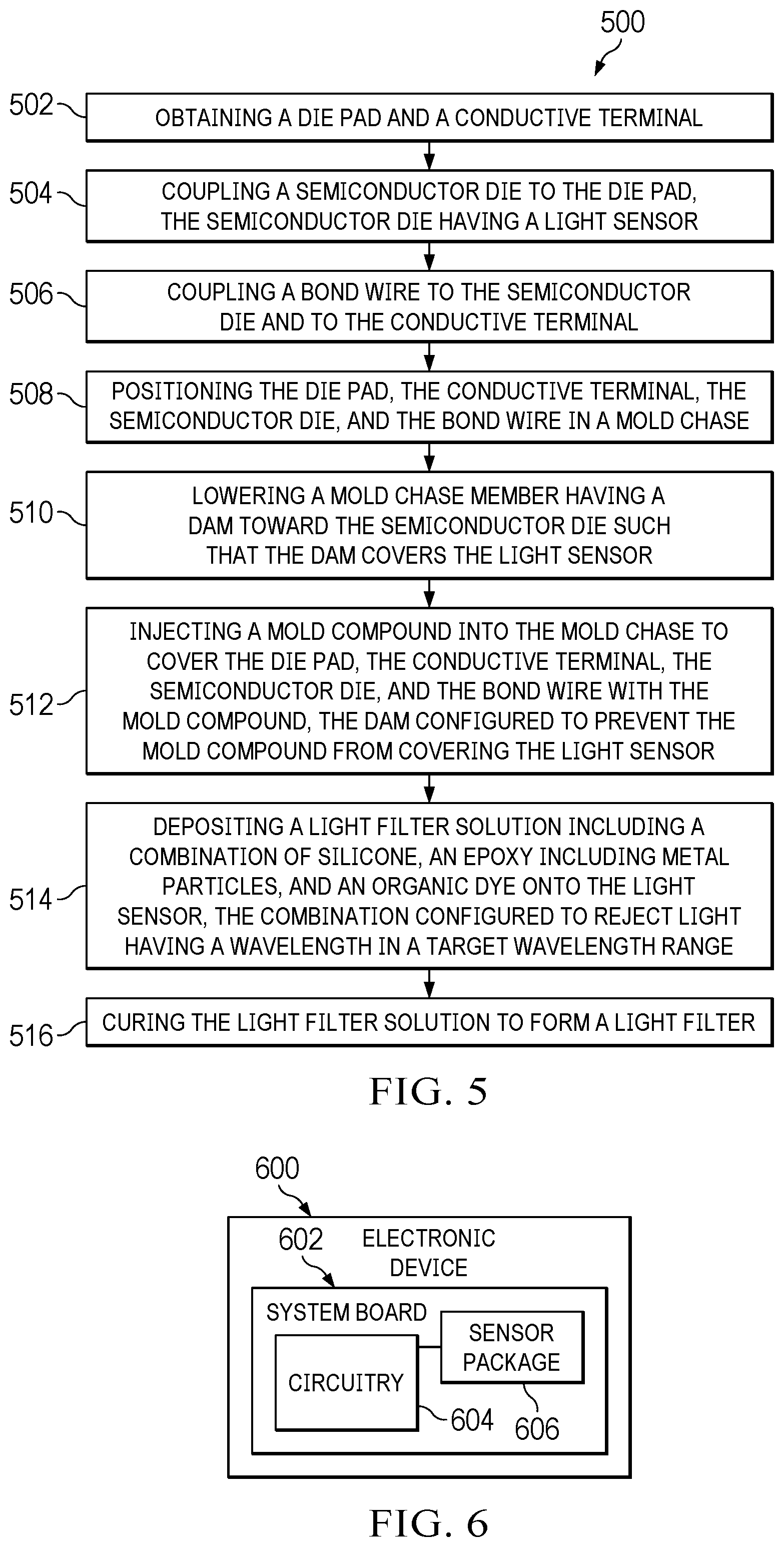 Patent US12317638 Figure 9 – Sensor packages with wavelength-specific light filters