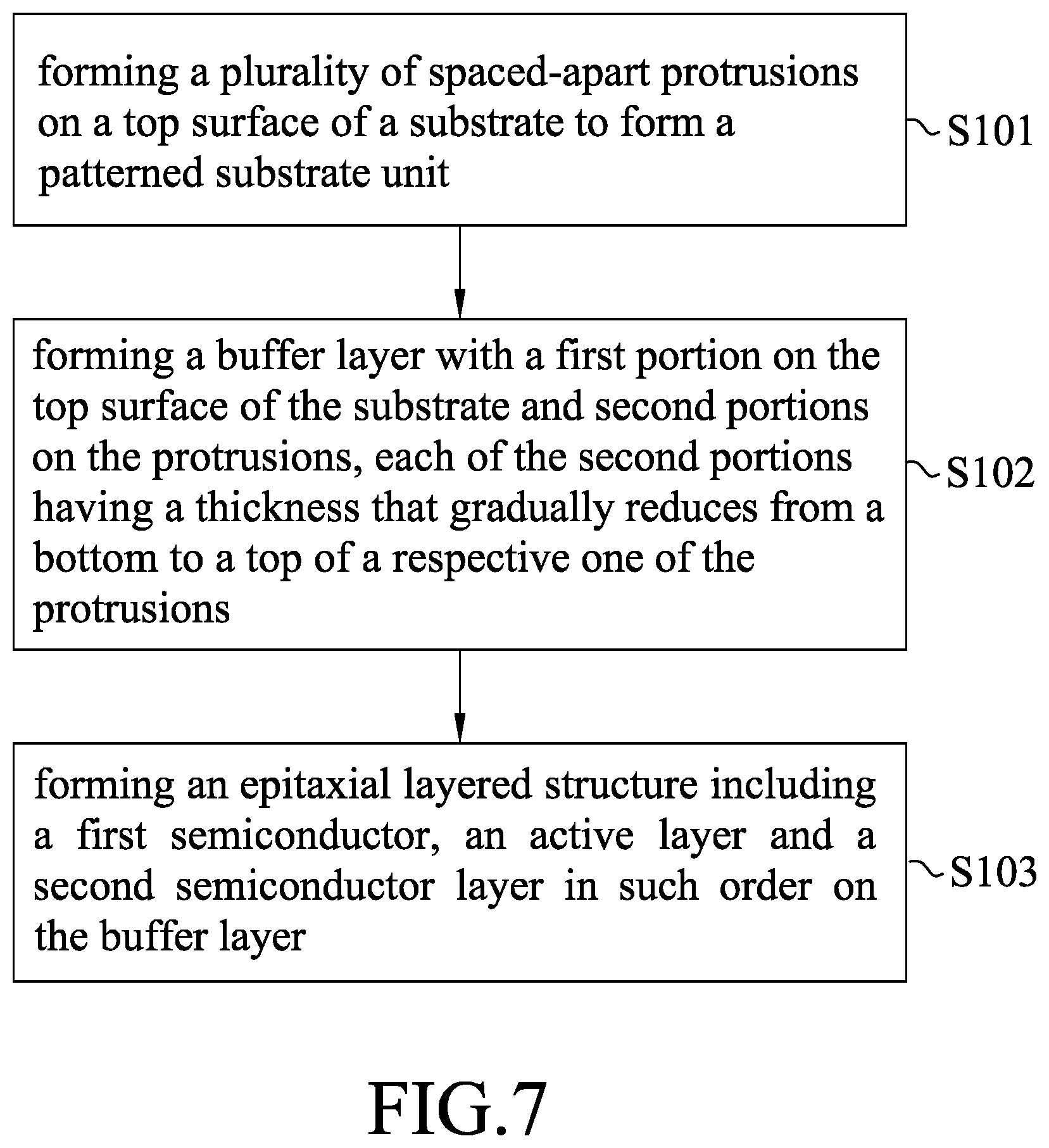 Patent US12317644 Figure 4 – Epitaxial substrate structure, light emitting diode chip including the same, and manufacturing methods thereof