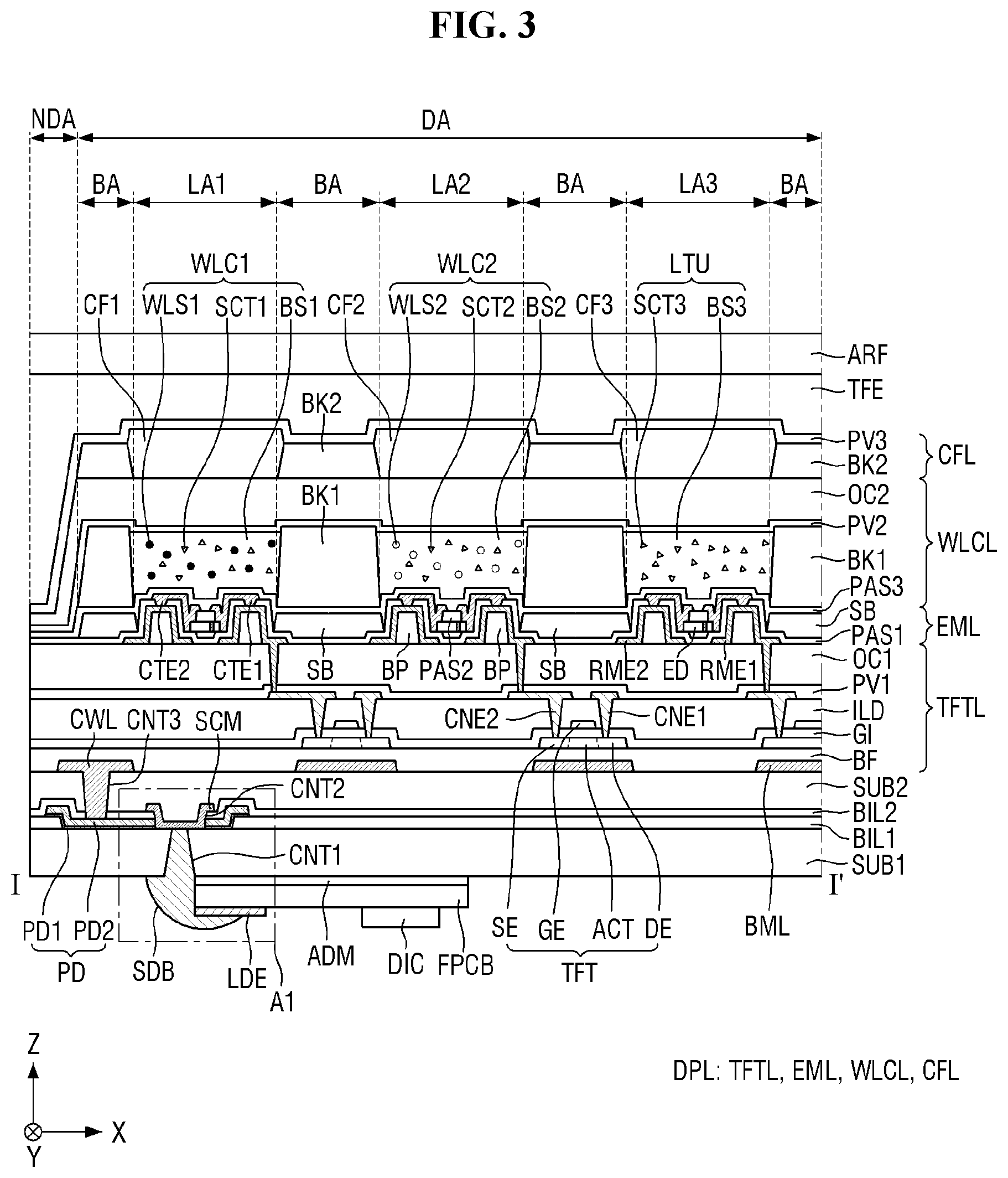 Patent US12317645 Figure 3 – Display device, method of providing the same, and tiled display device including display device
