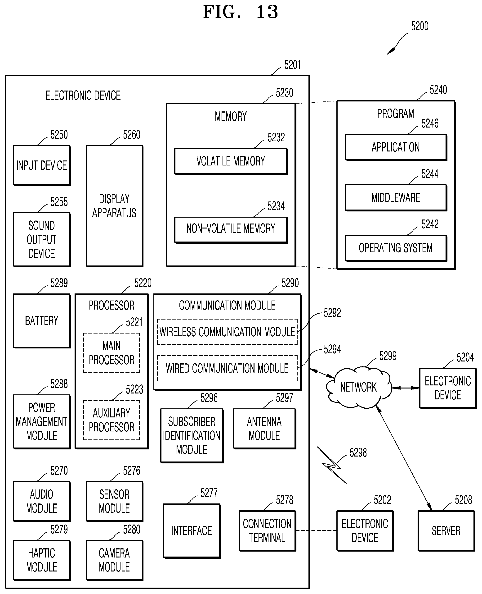 Patent US12317646 Figure 14 – Light-emitting device and display apparatus including the same